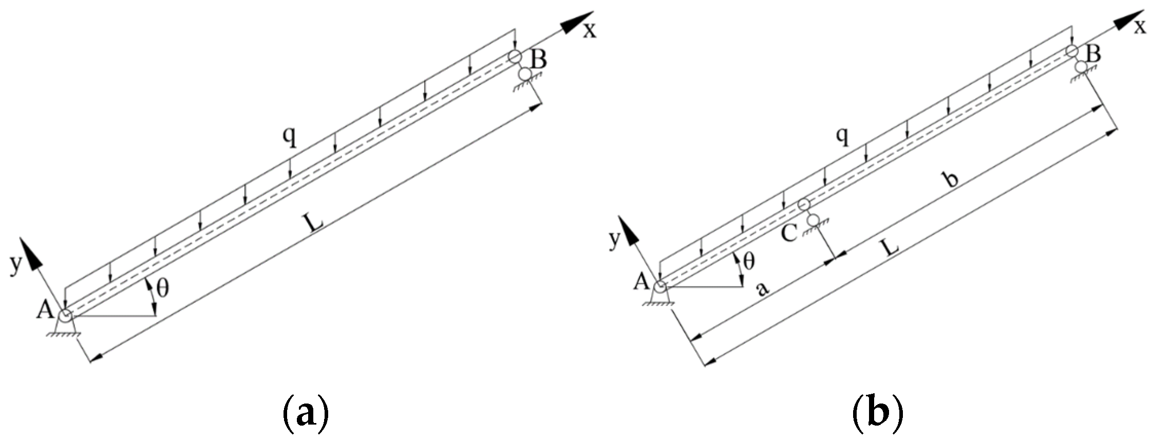 Applsci 13 08727 g004 550