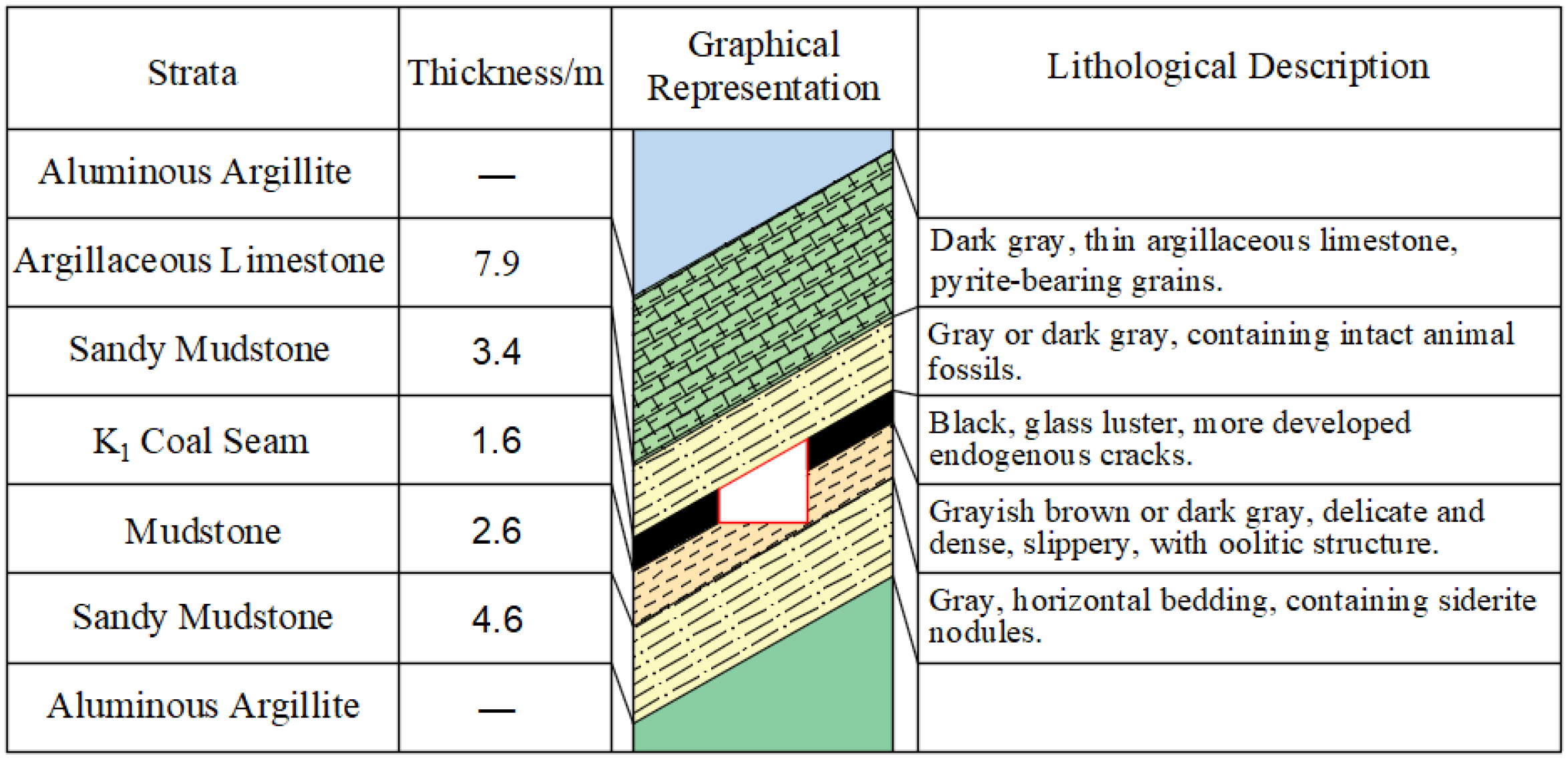 Applsci 13 08727 g005 550