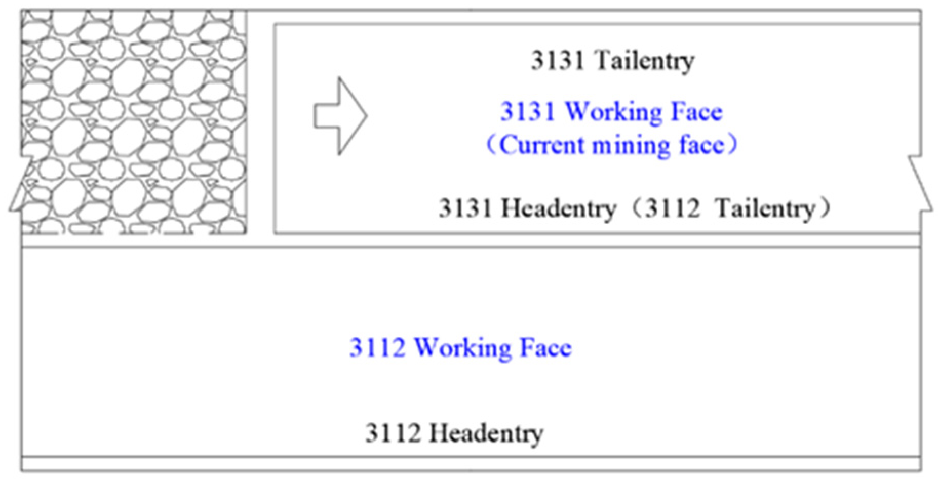 Applsci 13 08727 g006 550