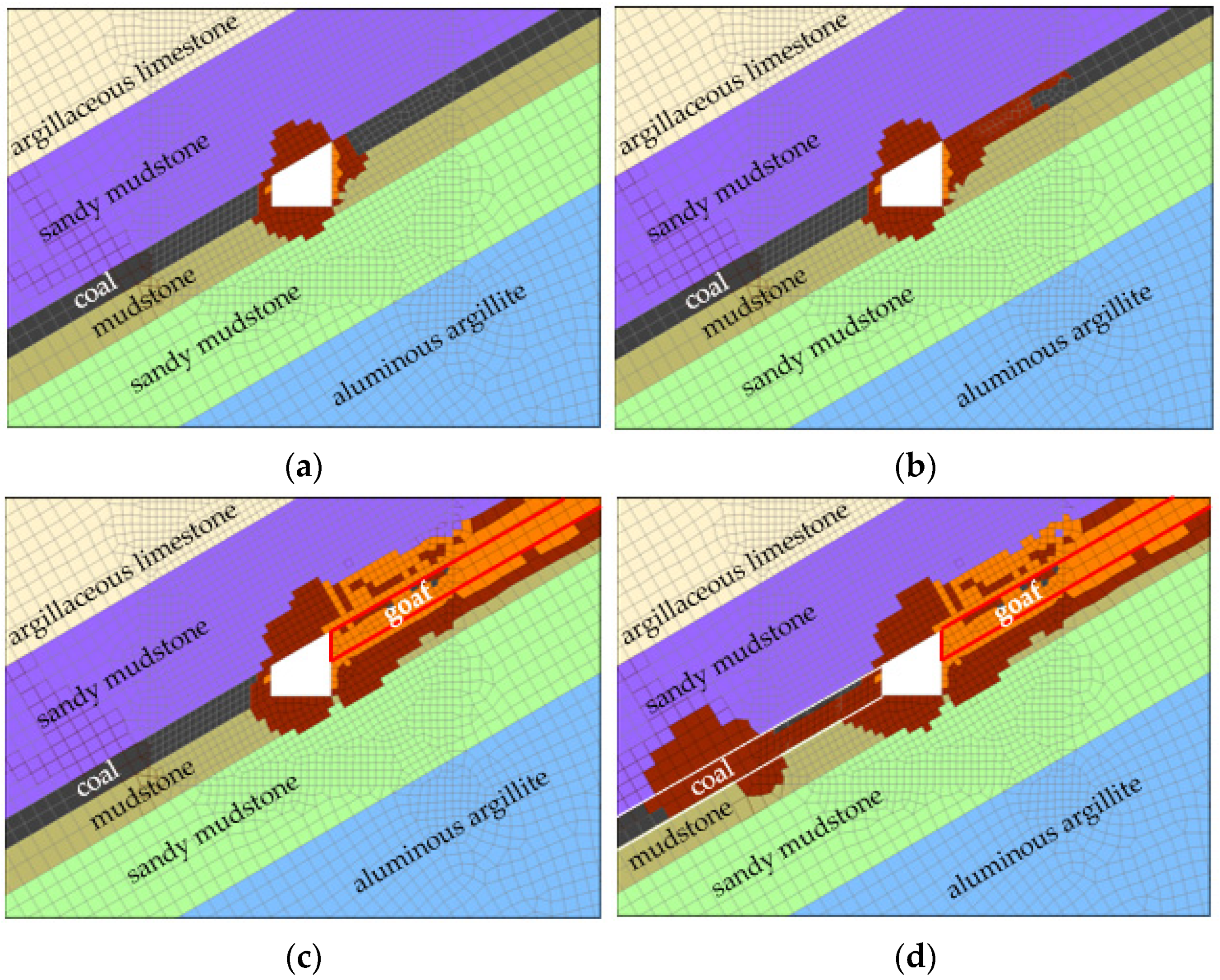 Applsci 13 08727 g009 550