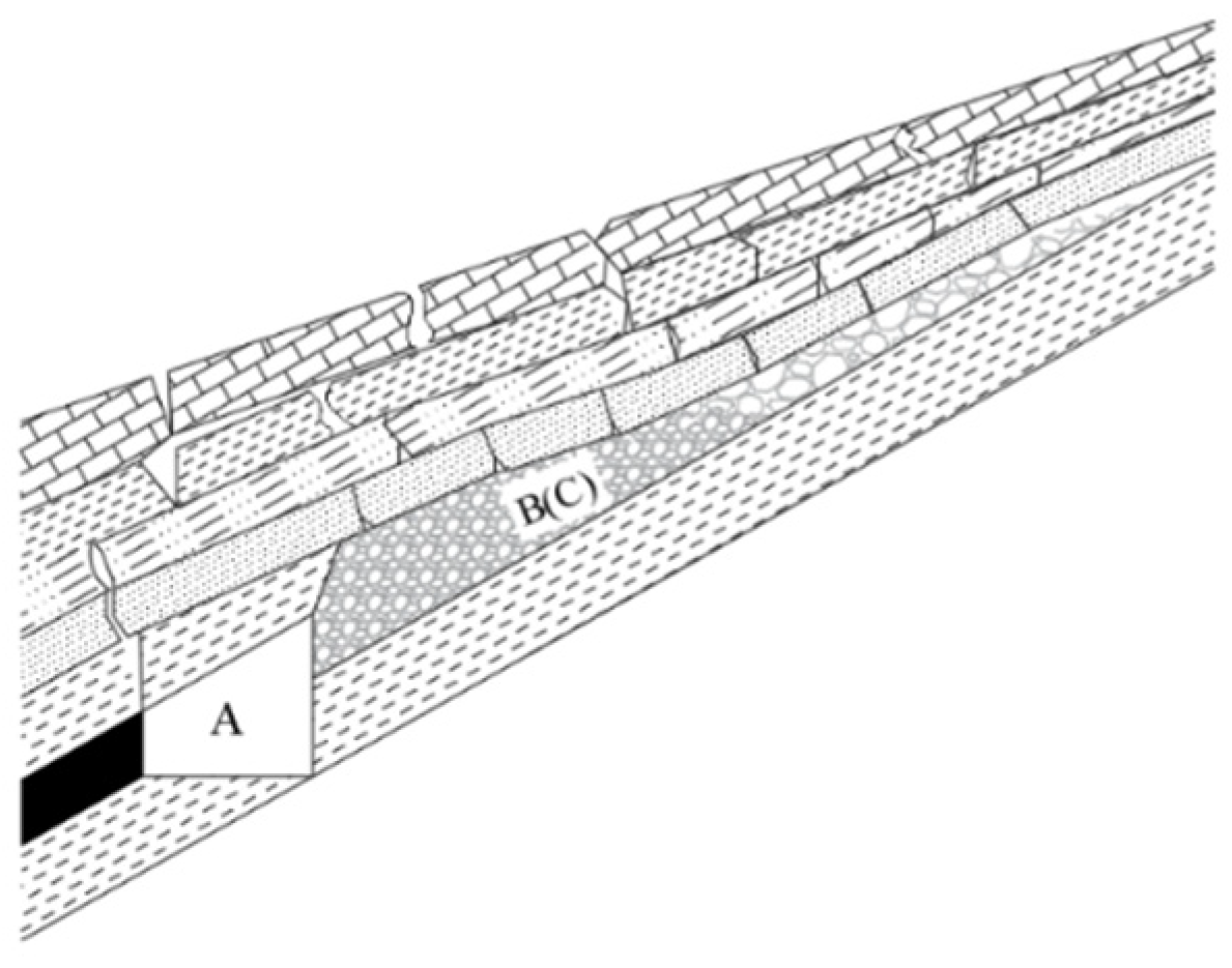 Applsci 13 08727 g014 550