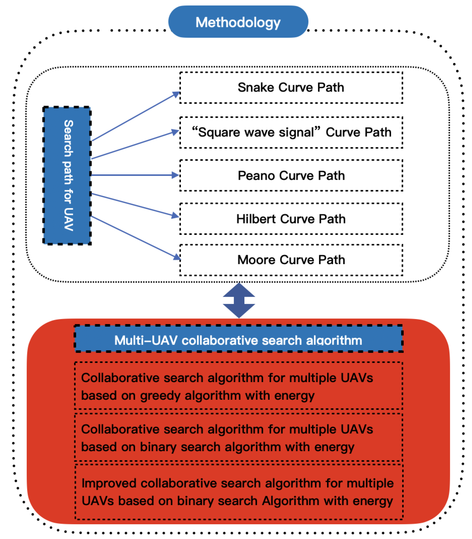 Applsci 13 08728 g010
