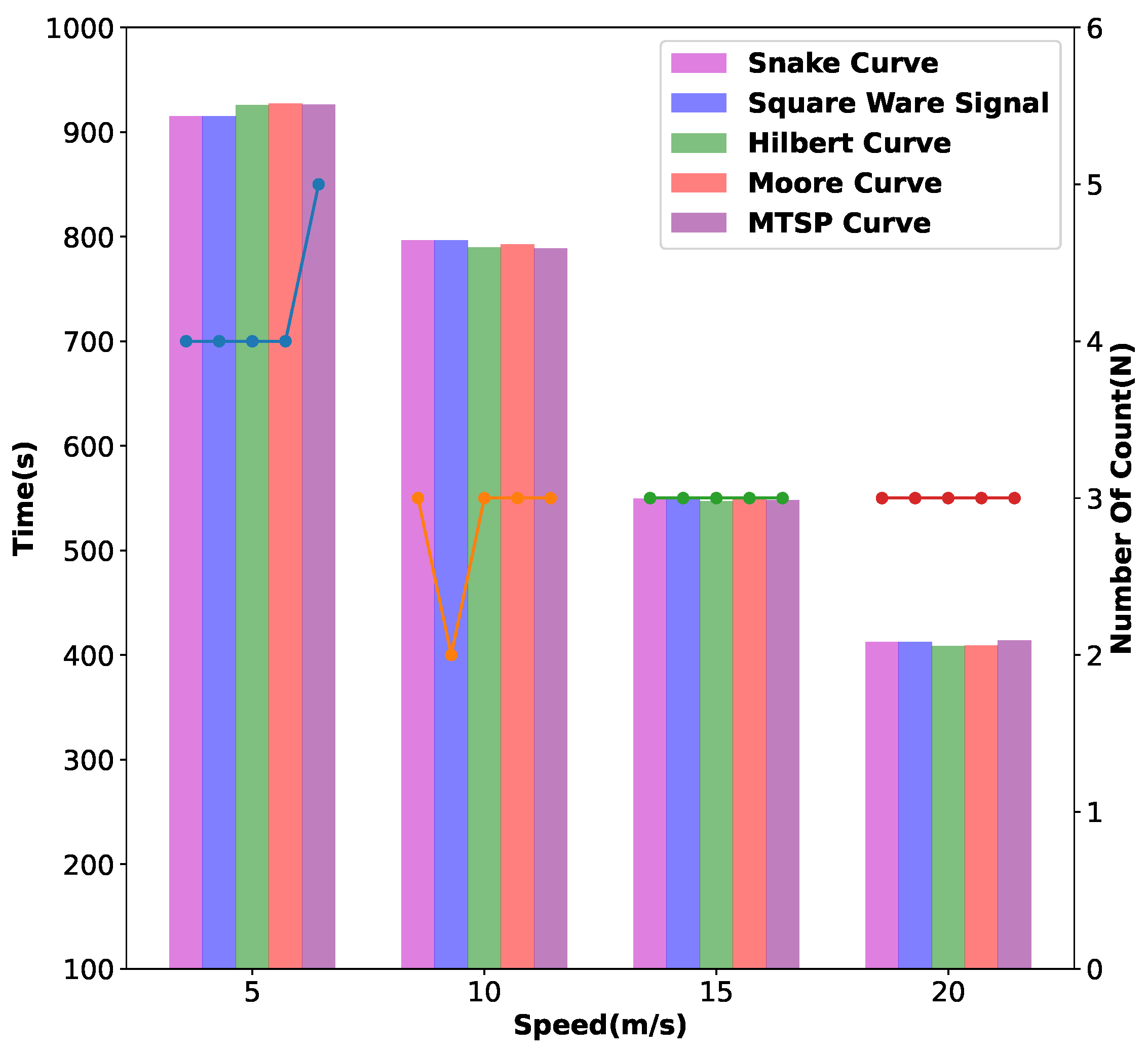 Applsci 13 08728 g011