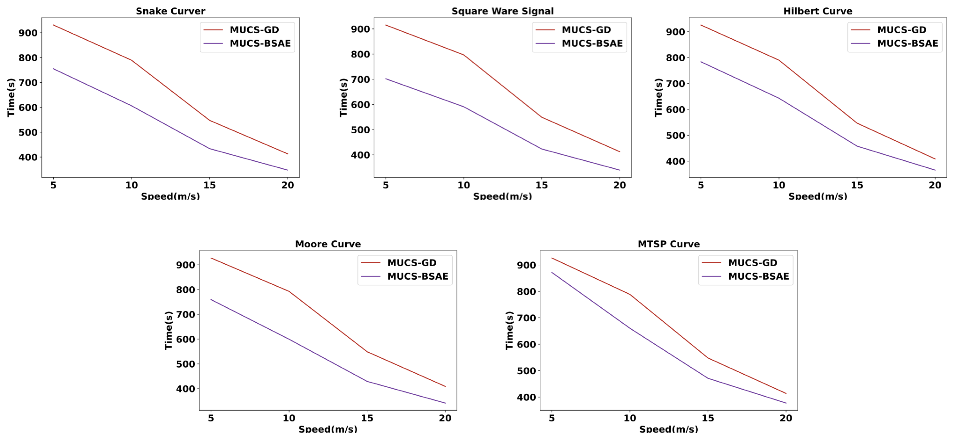 Applsci 13 08728 g013