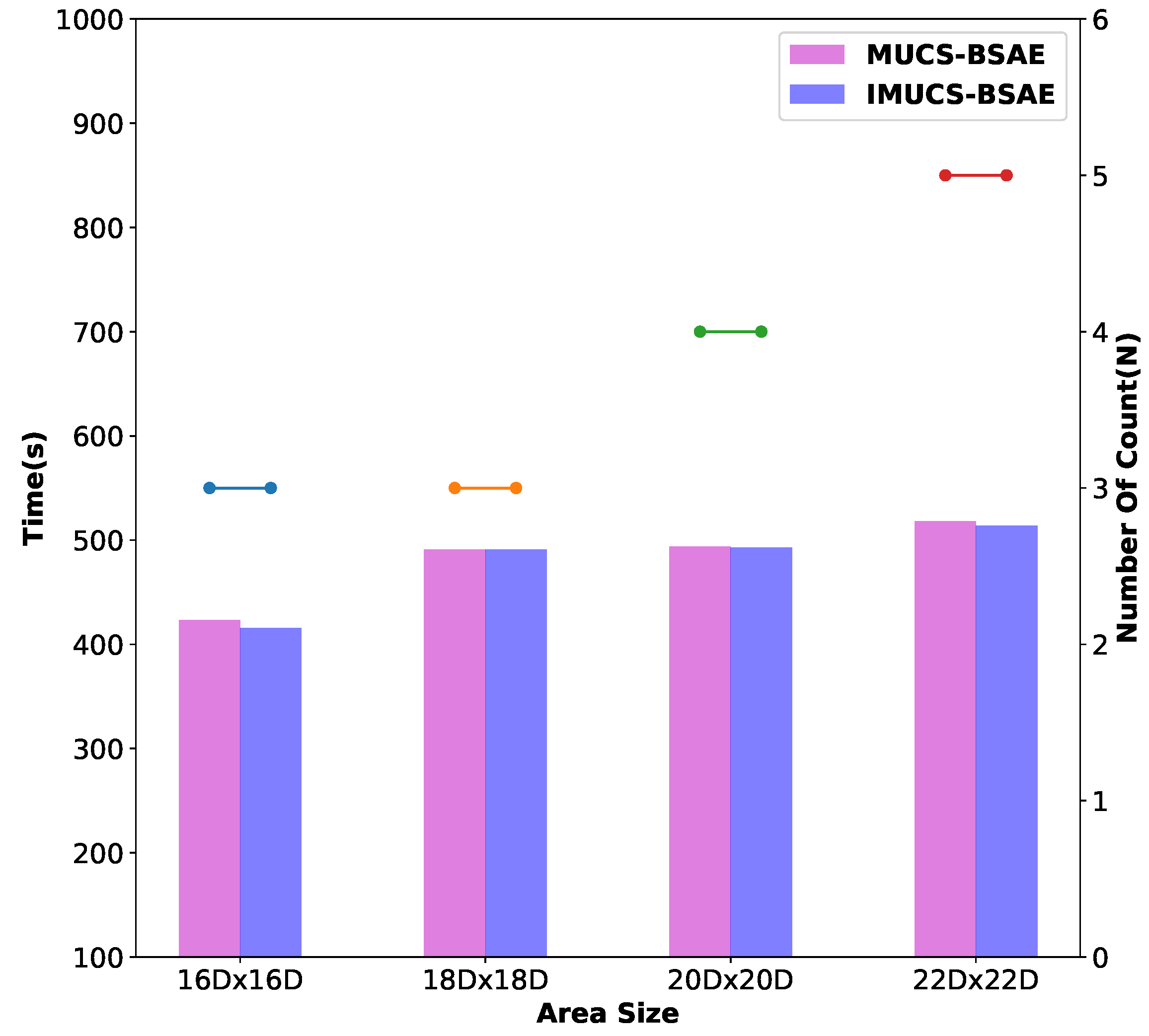 Applsci 13 08728 g017
