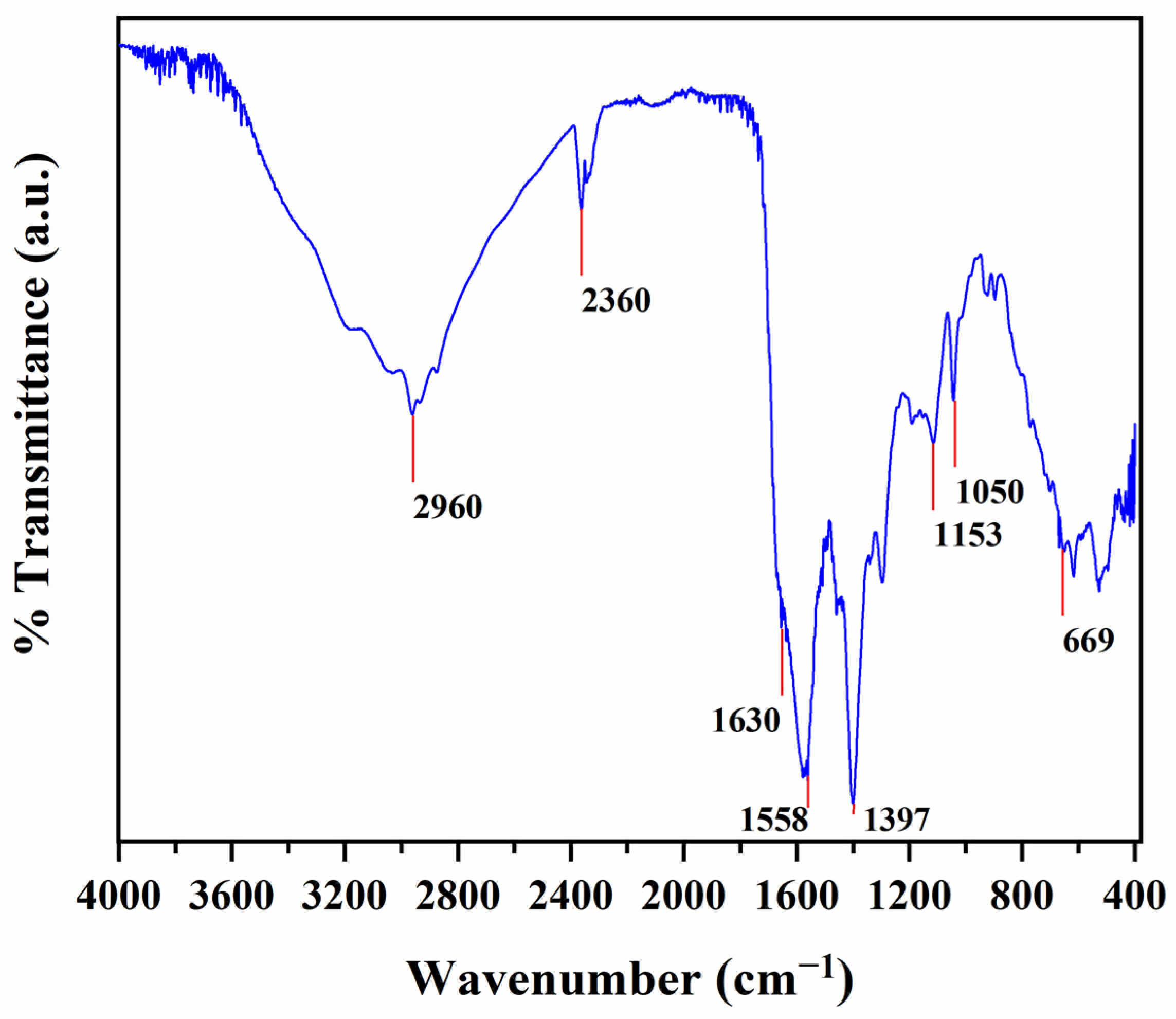 Applsci 13 08730 g005