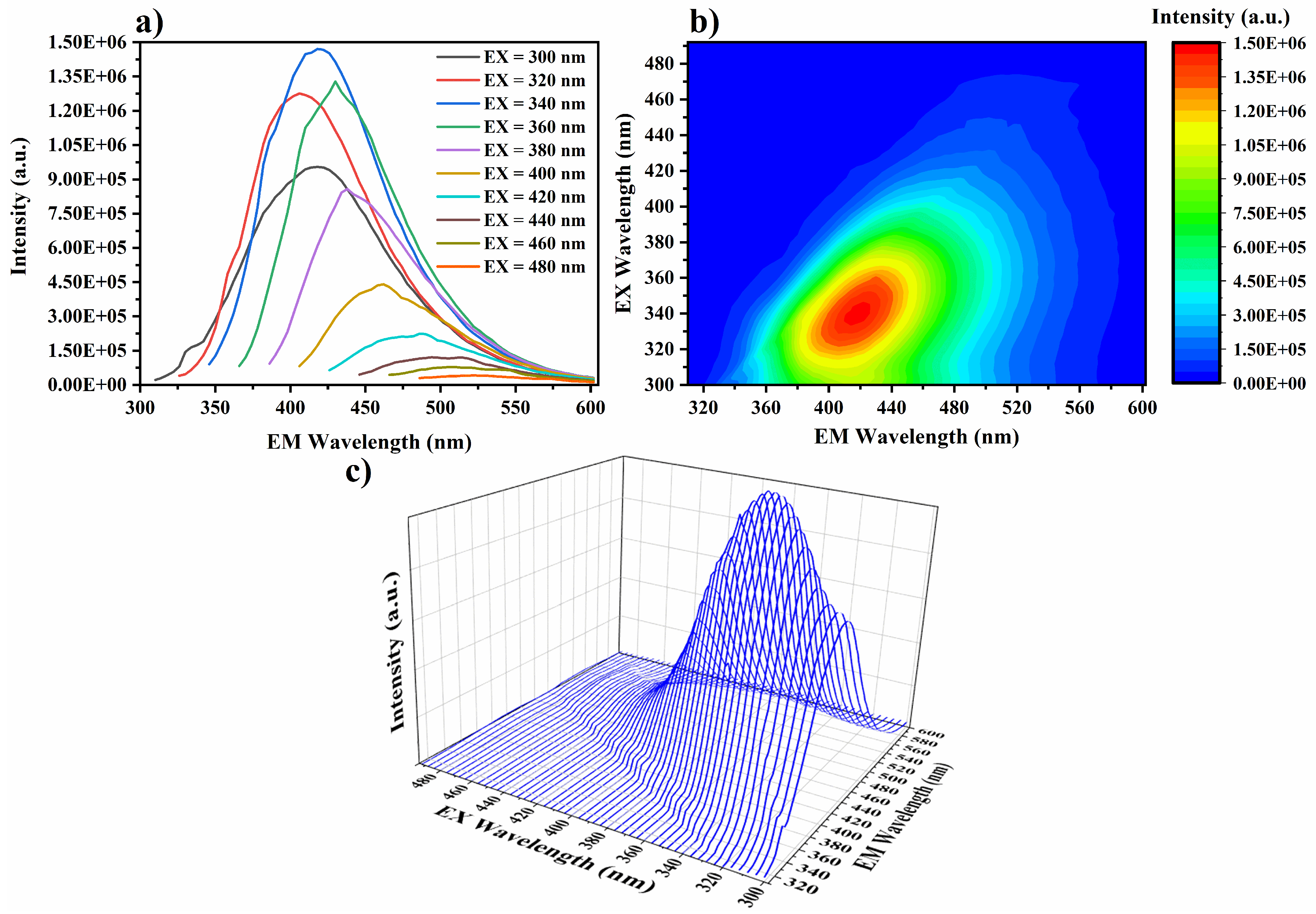 Applsci 13 08730 g008