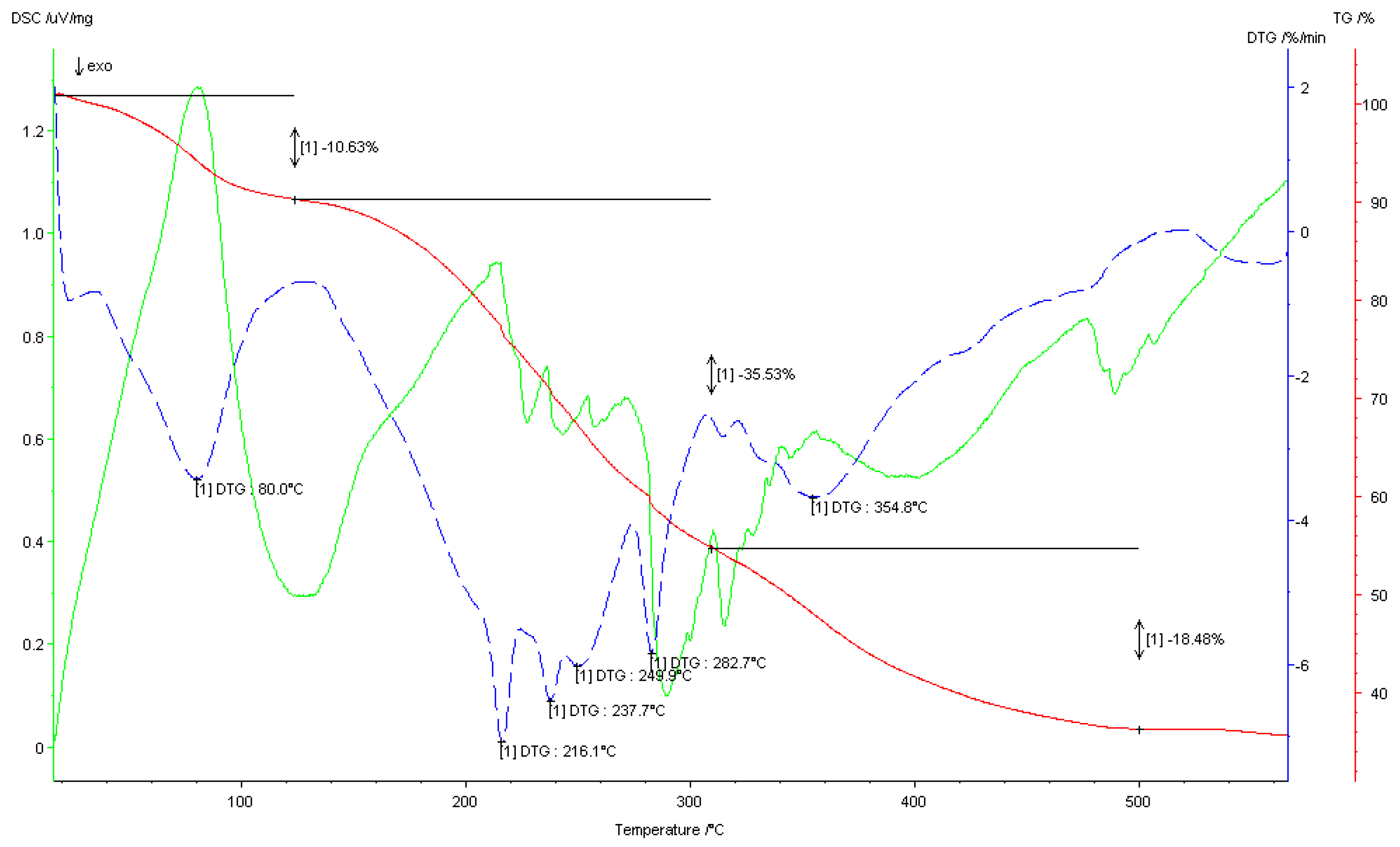 Applsci 13 08730 g009