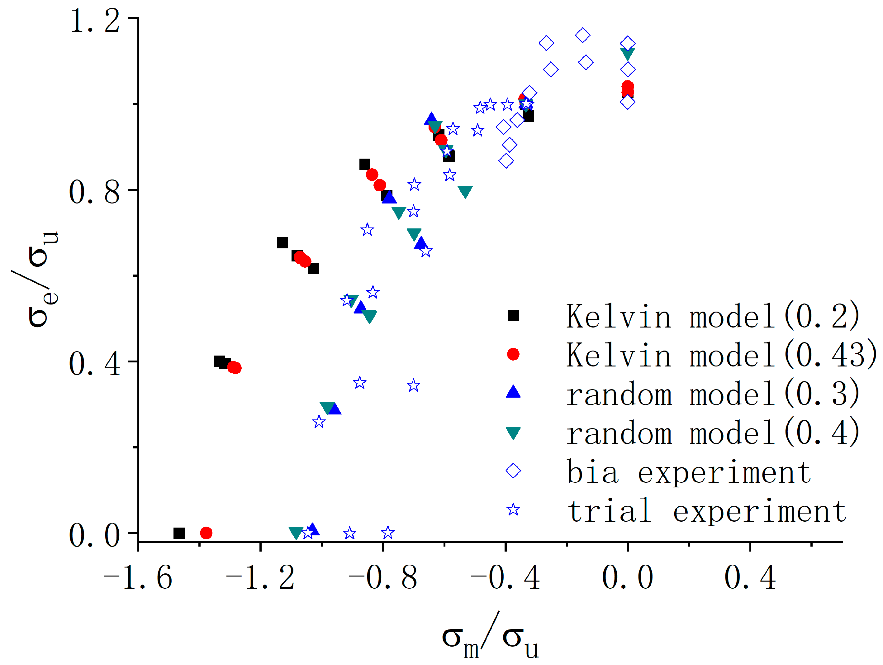 Applsci 13 08732 g007 Applsci 13 08732 g007