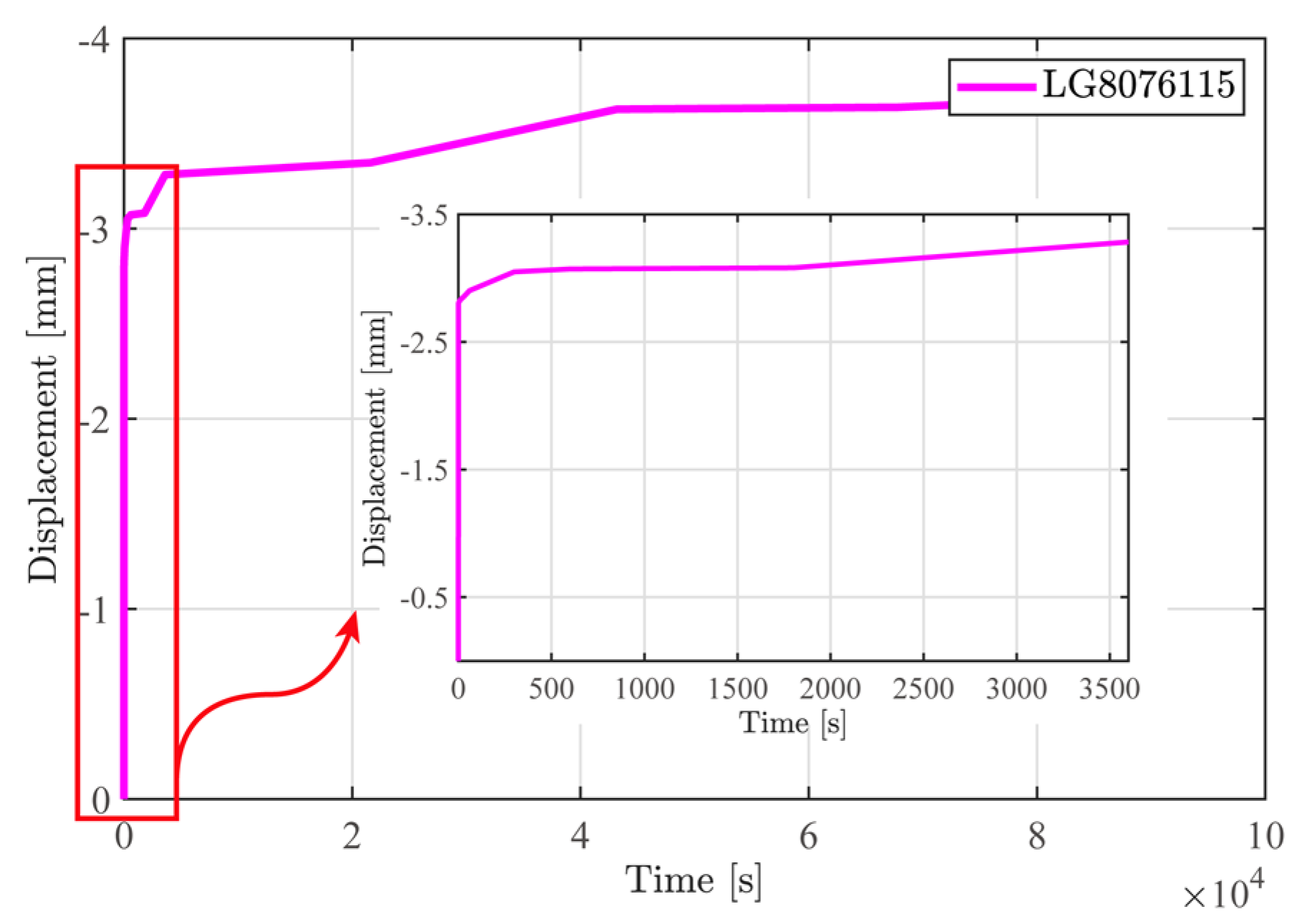 Applsci 13 08733 g003 Applsci 13 08733 g003