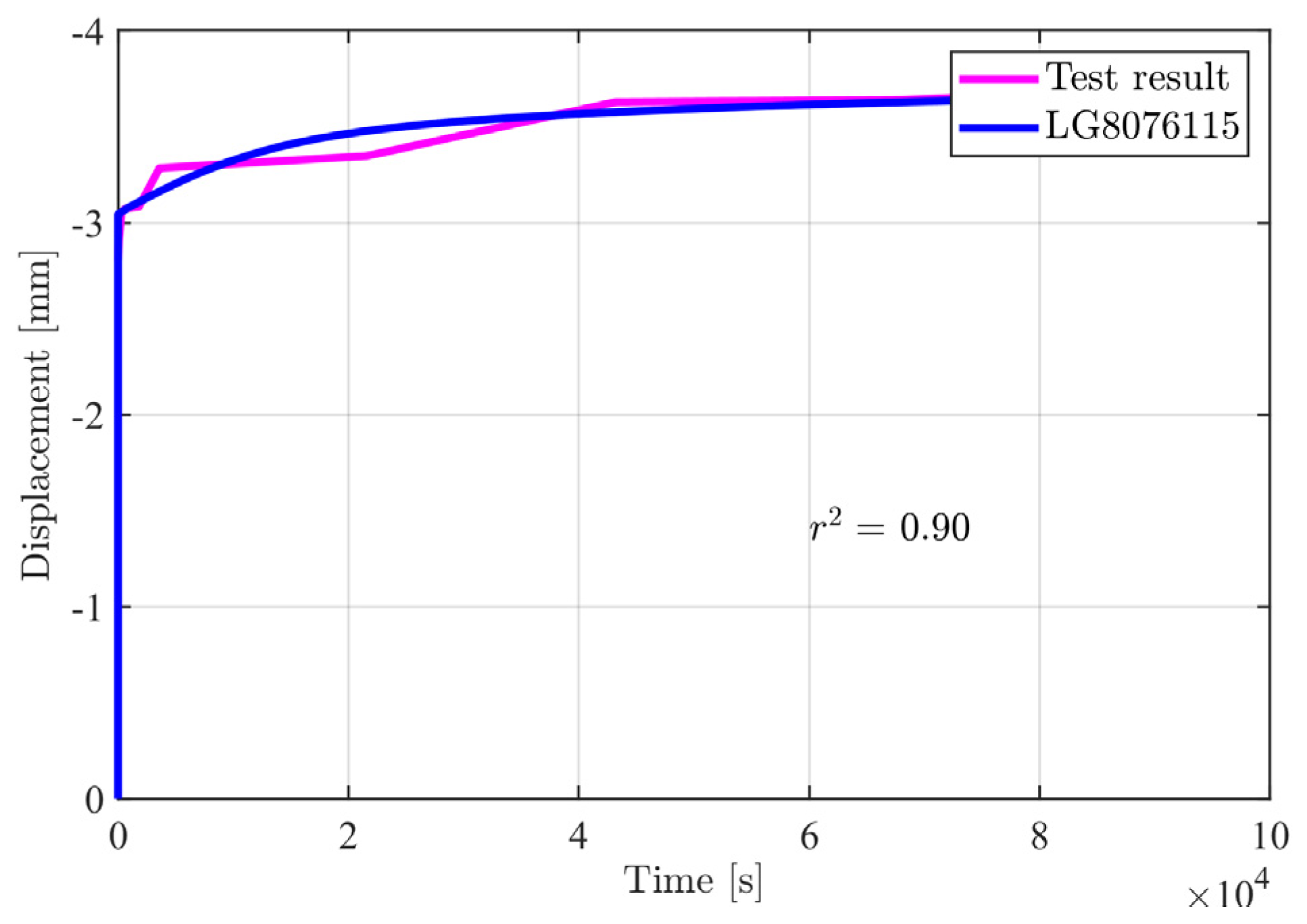 Applsci 13 08733 g004 Applsci 13 08733 g004