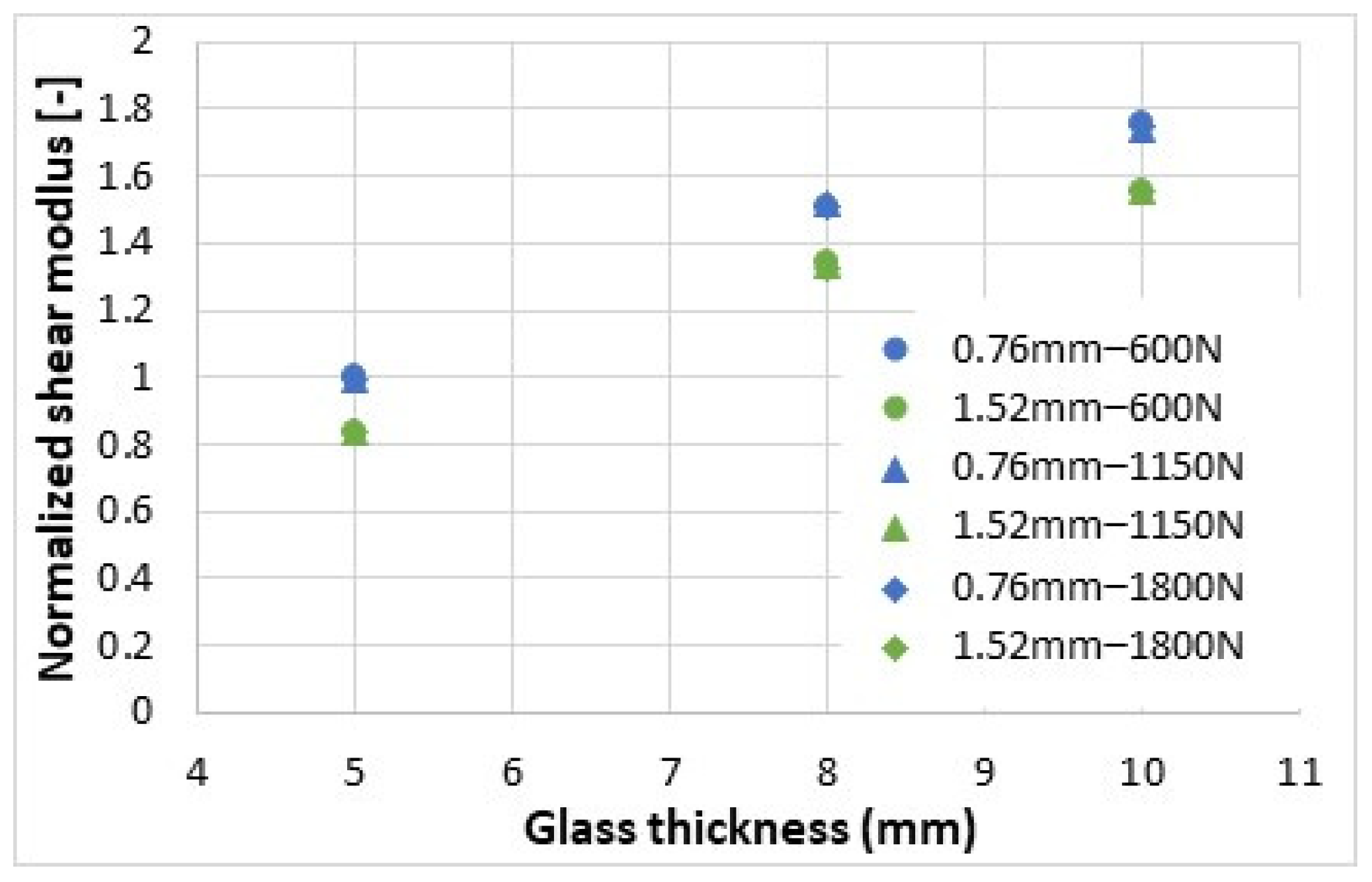 Applsci 13 08733 g006 Applsci 13 08733 g006
