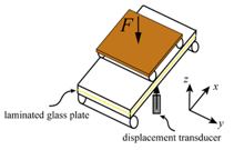 Applsci 13 08733 i003 Applsci 13 08733 i003