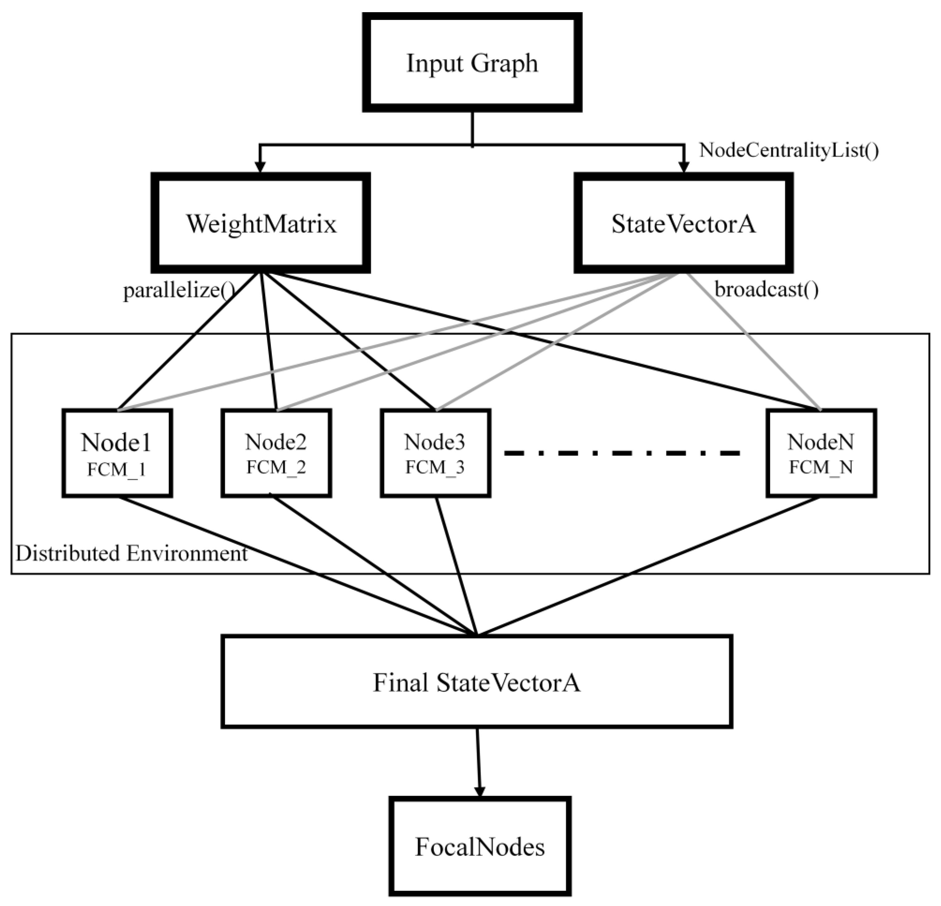 Applsci 13 08735 g003 Applsci 13 08735 g003