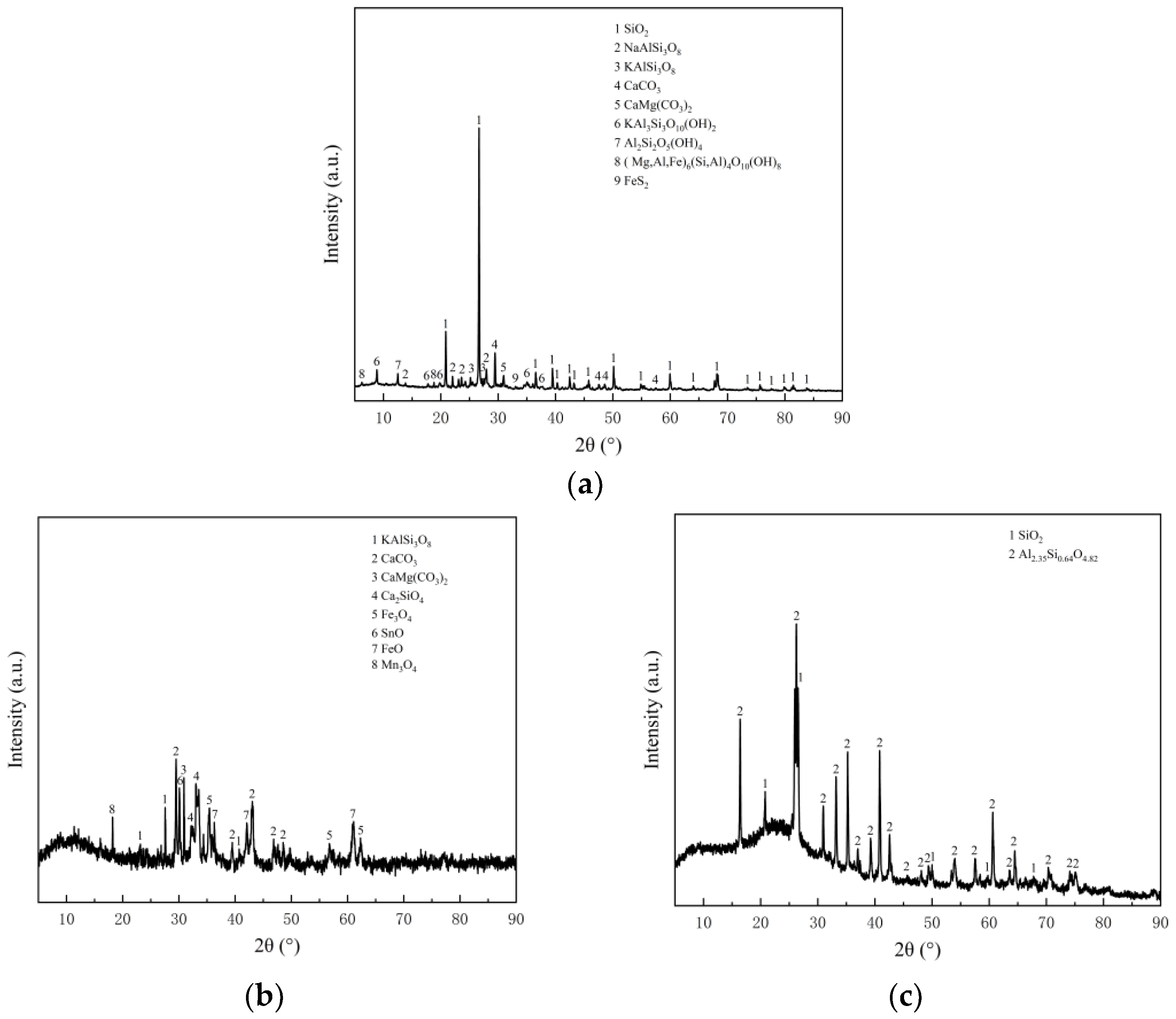 Applsci 13 08737 g003 Applsci 13 08737 g003