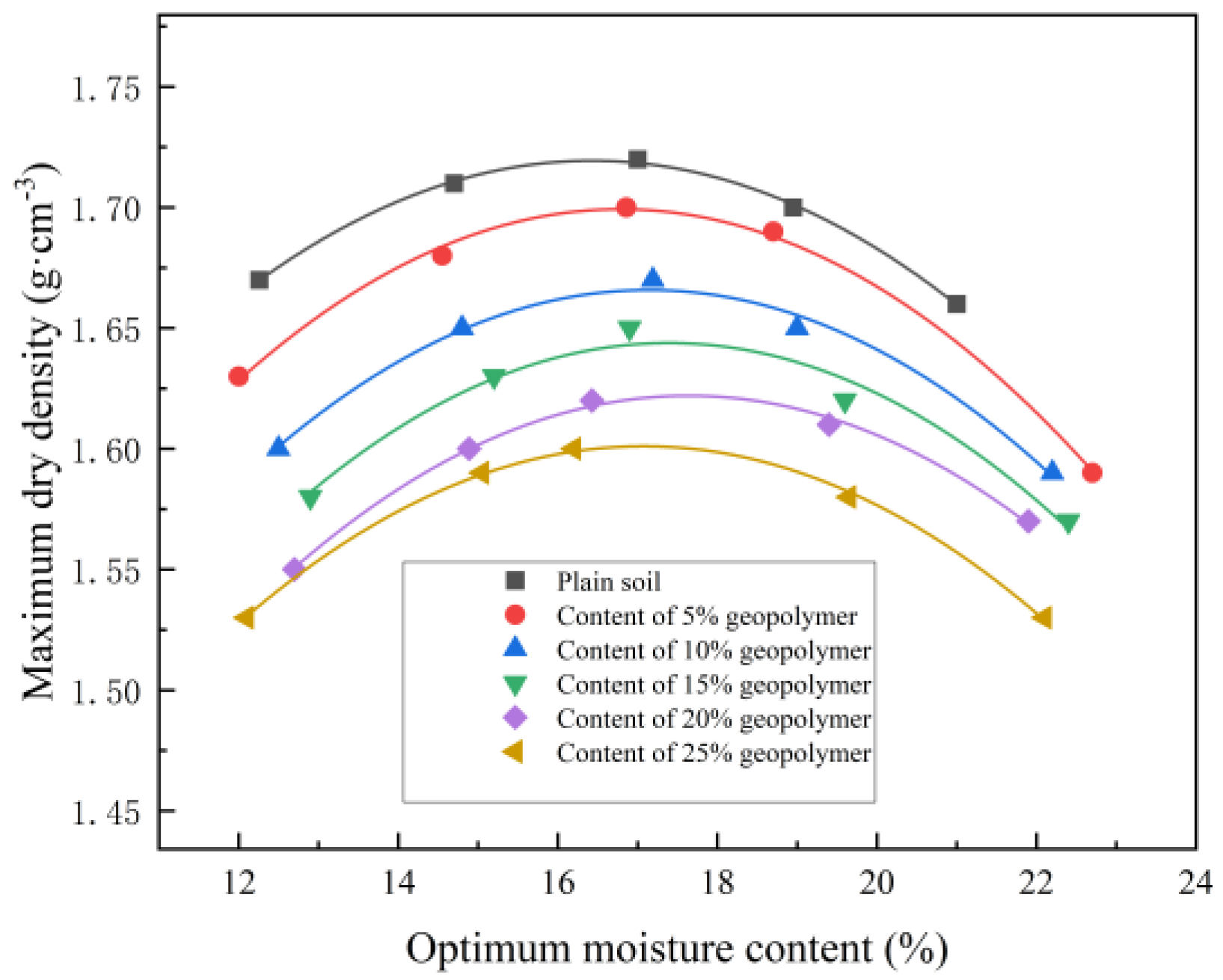 Applsci 13 08737 g004 Applsci 13 08737 g004