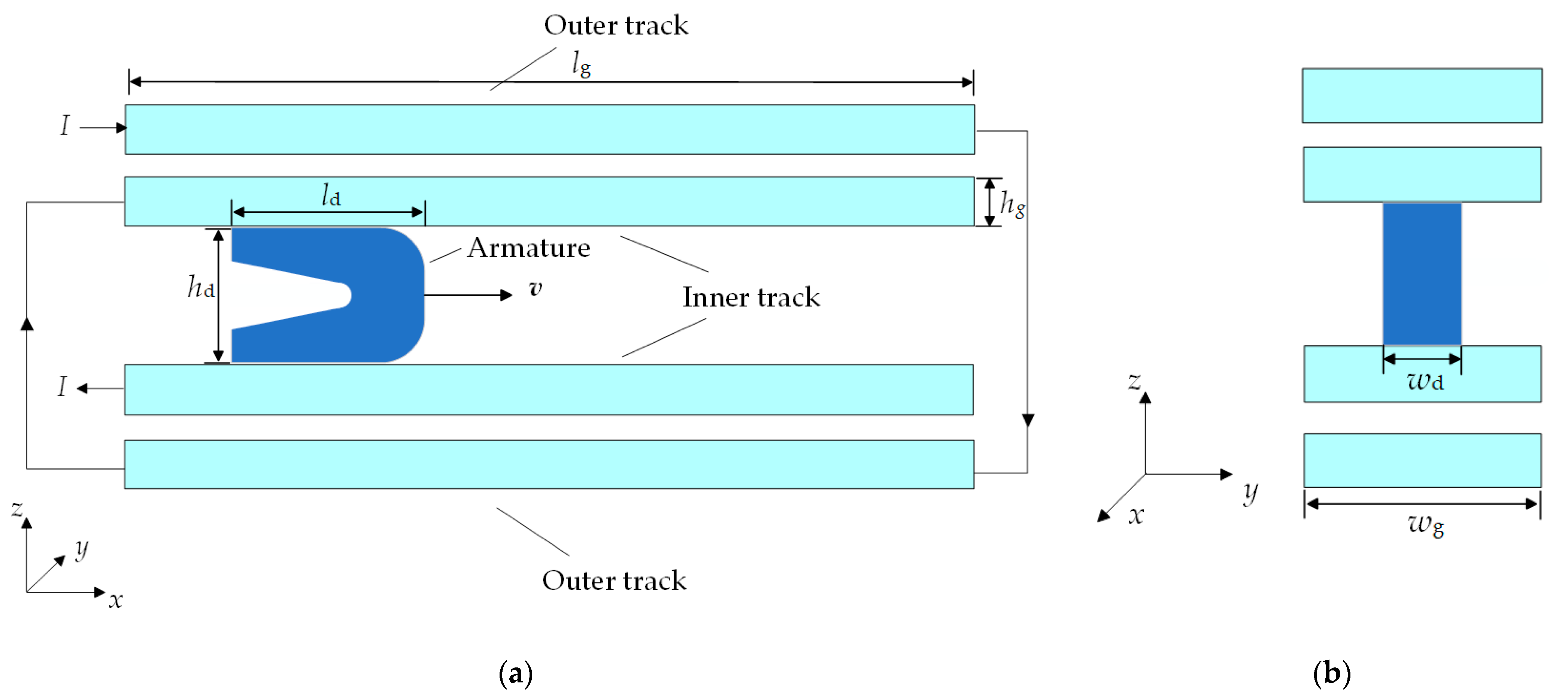 Applsci 13 08739 g001 550