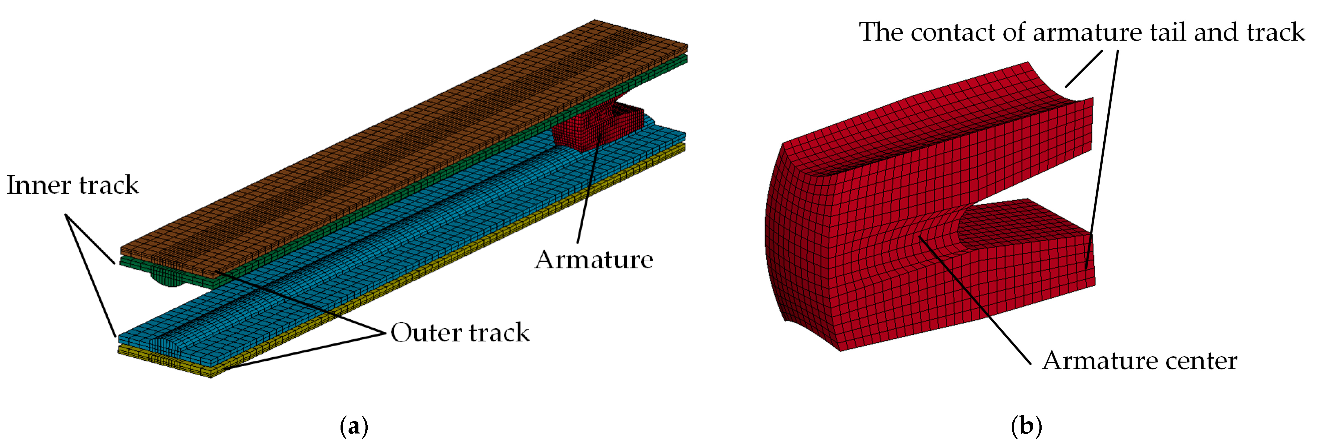 Applsci 13 08739 g002 550