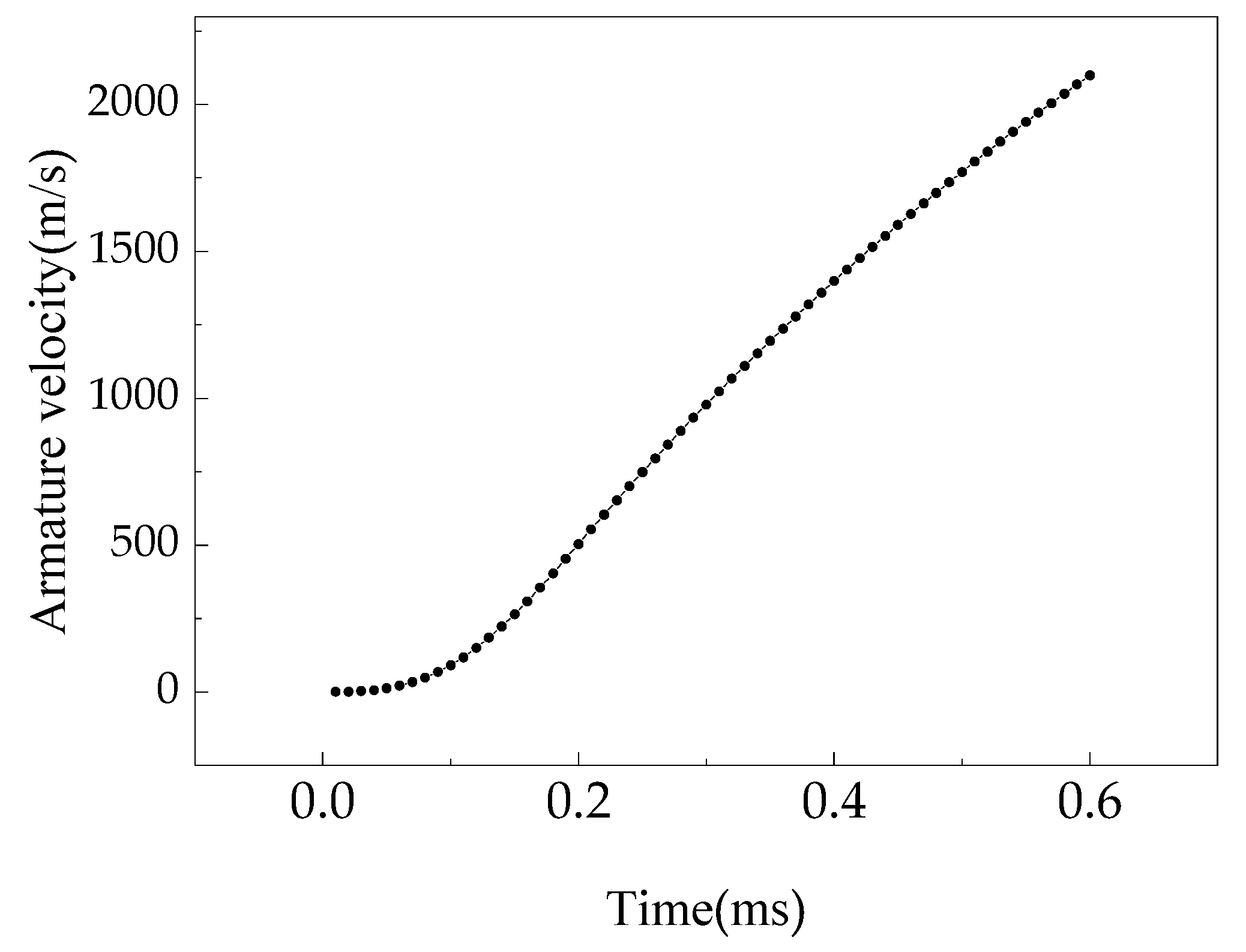 Applsci 13 08739 g013 550