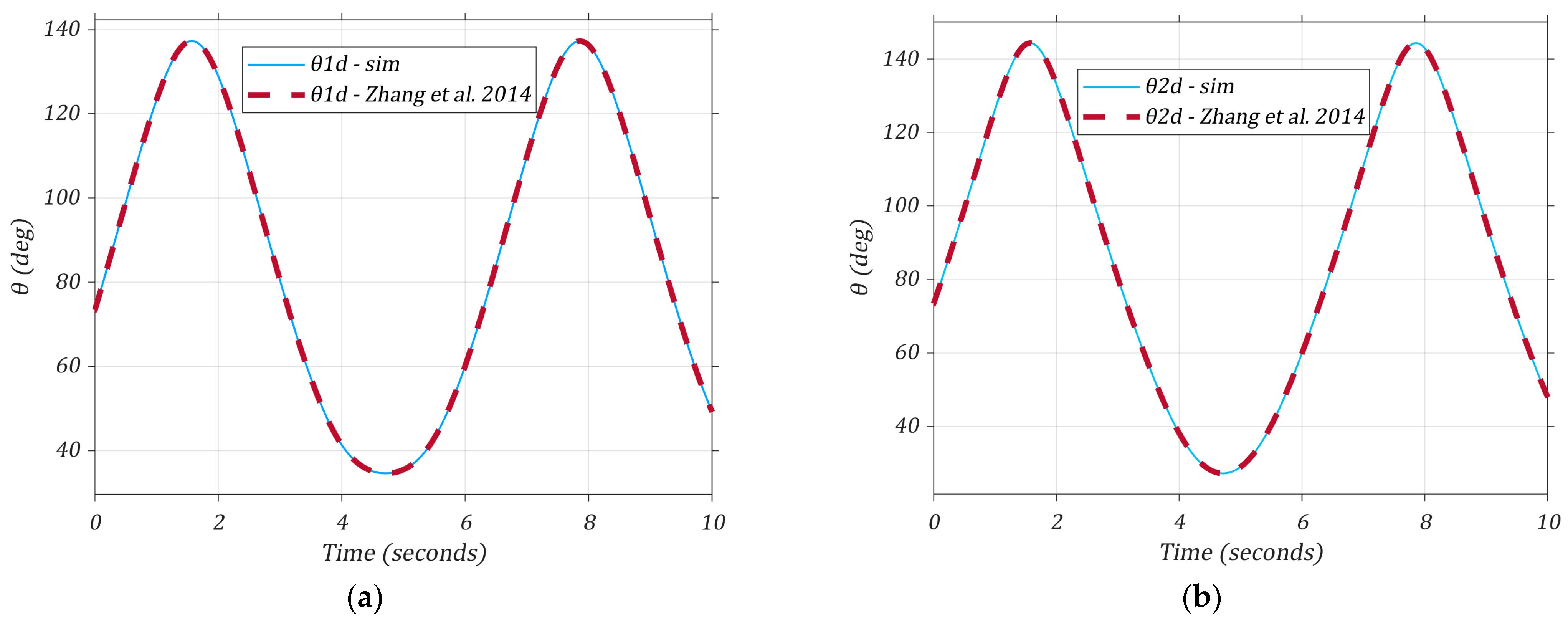 Applsci 13 08740 g003