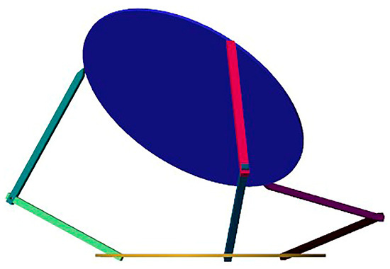 Control of a Novel Parallel Mechanism for the Stabilization of Unmanned ...