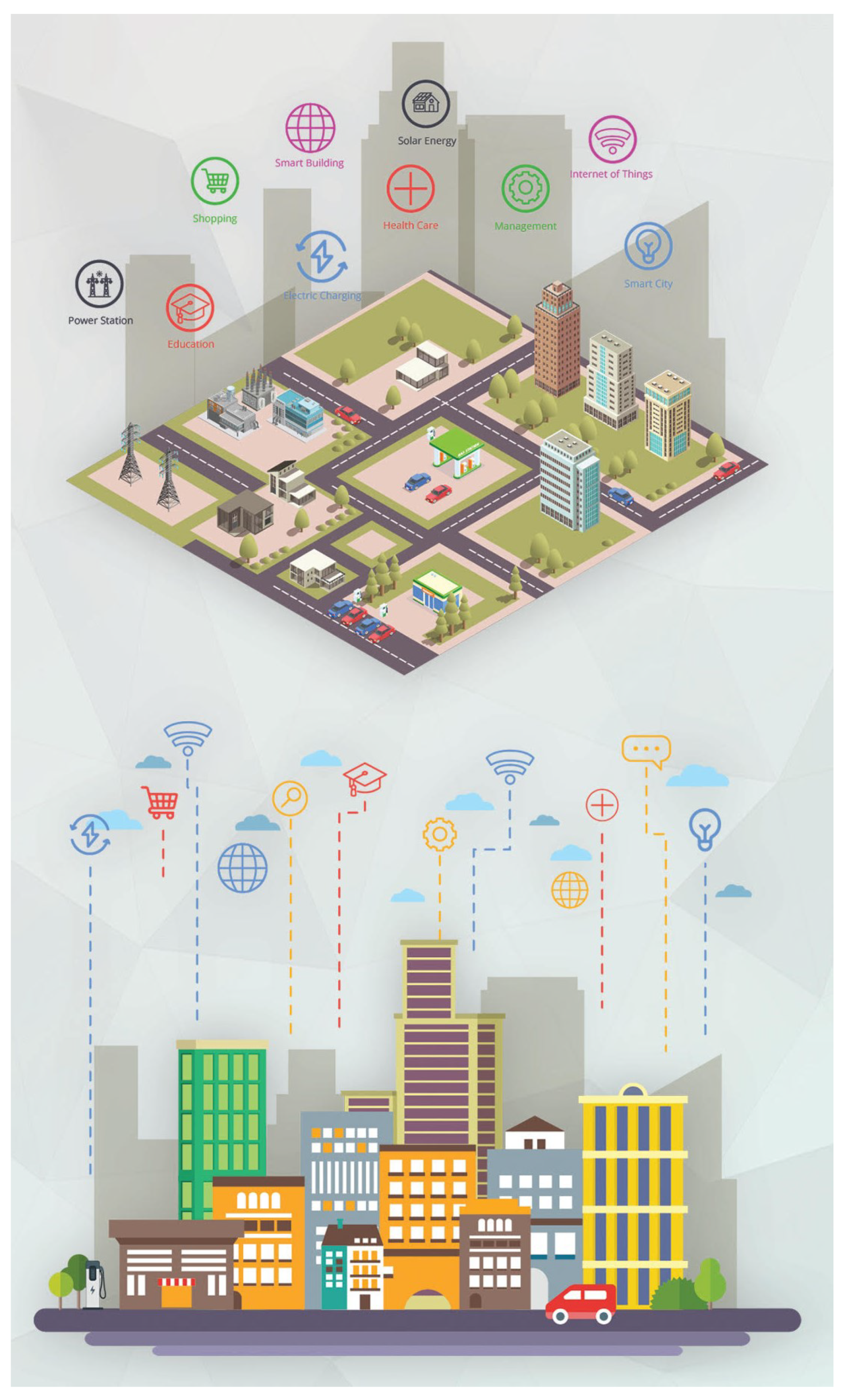 Software Engineering Techniques for Building Sustainable Cities 