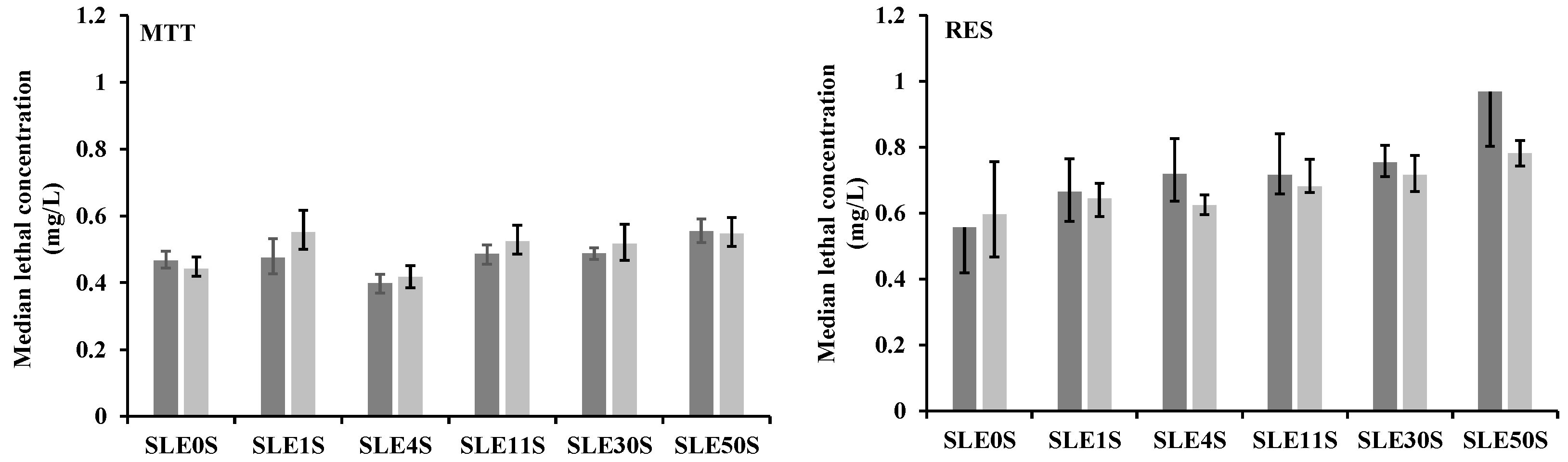 Applsci 13 08745 g003 Applsci 13 08745 g003