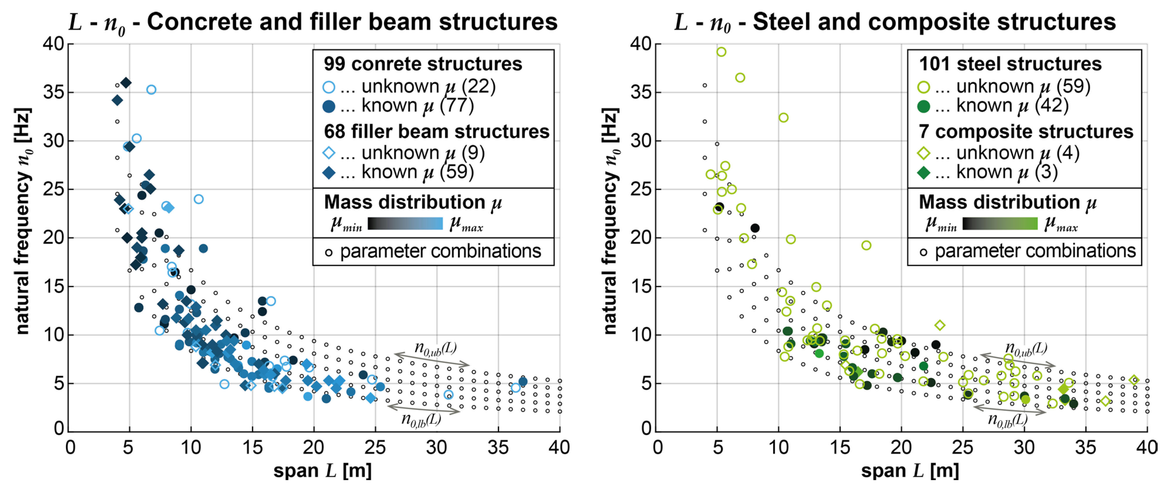 Applsci 13 08746 g003 Applsci 13 08746 g003