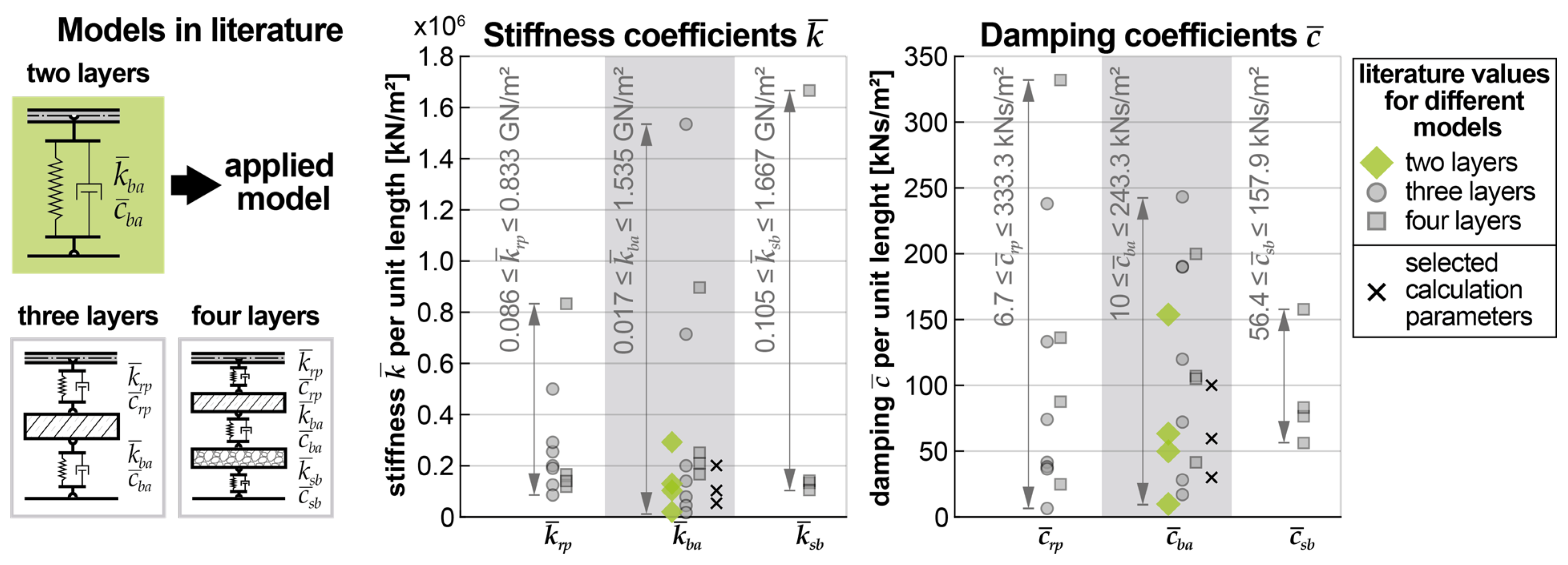 Applsci 13 08746 g005 Applsci 13 08746 g005