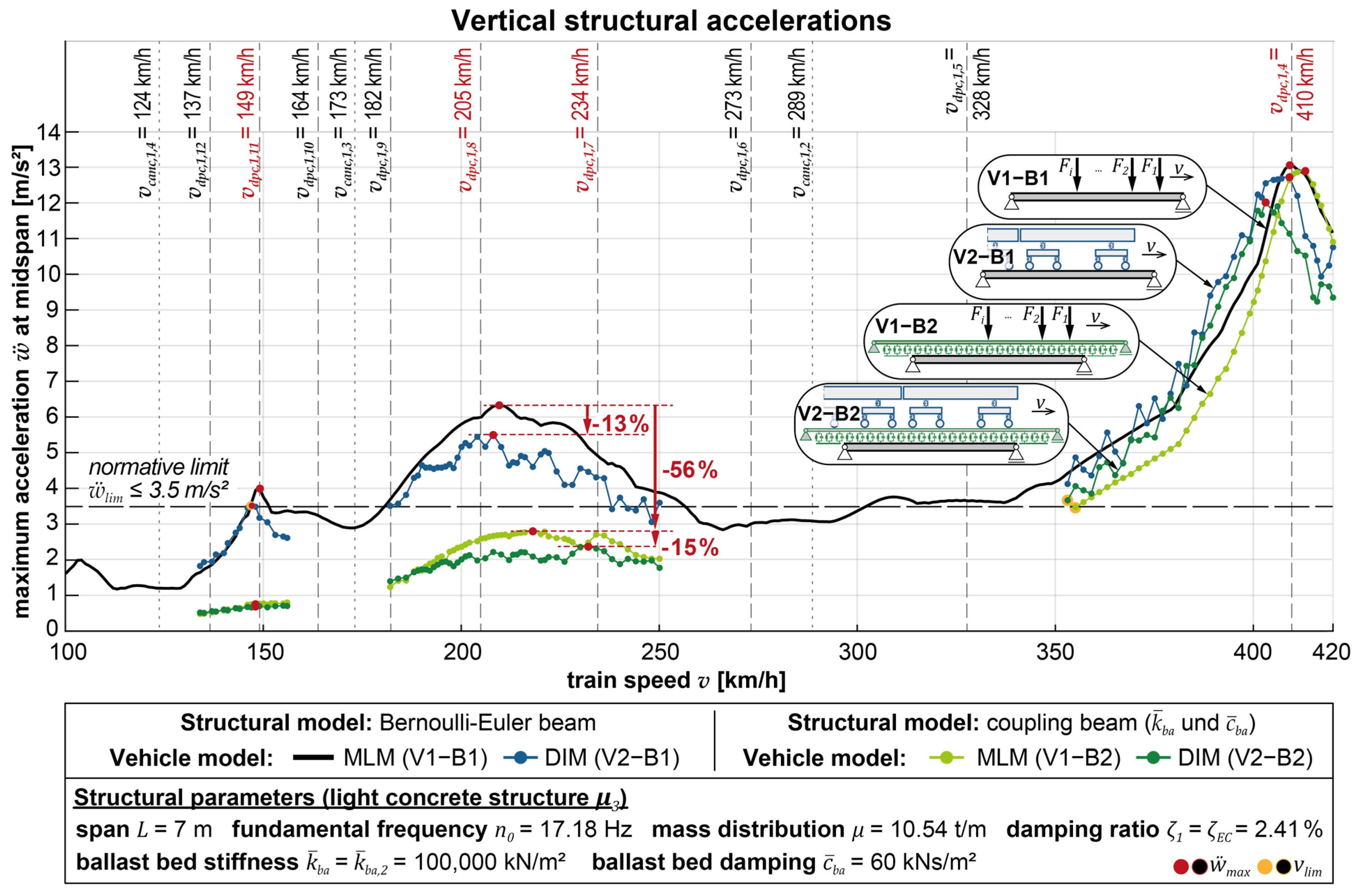 Applsci 13 08746 g007 Applsci 13 08746 g007