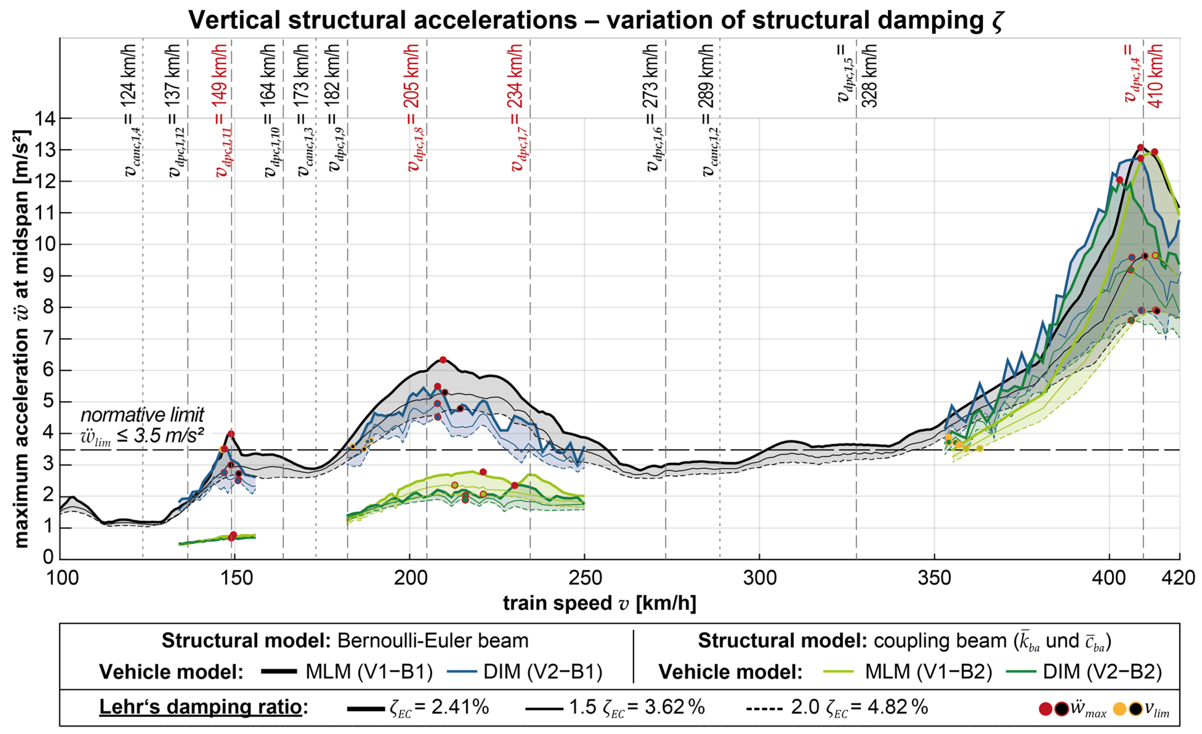 Applsci 13 08746 g008 Applsci 13 08746 g008