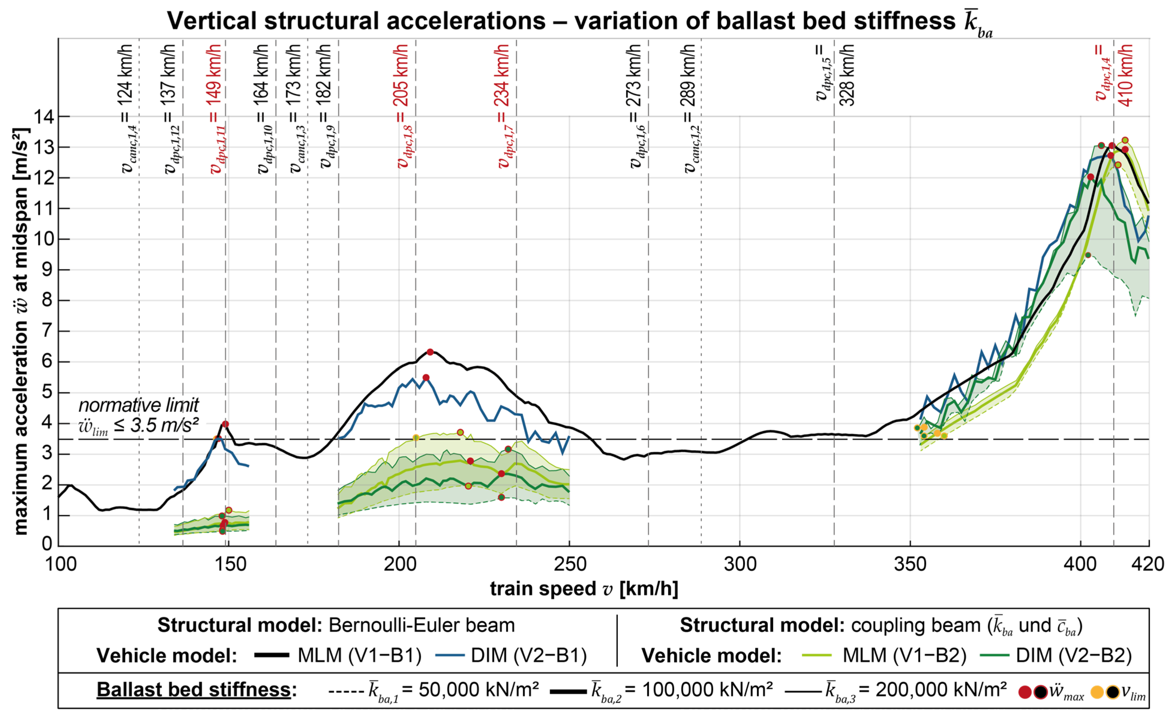 Applsci 13 08746 g009 Applsci 13 08746 g009