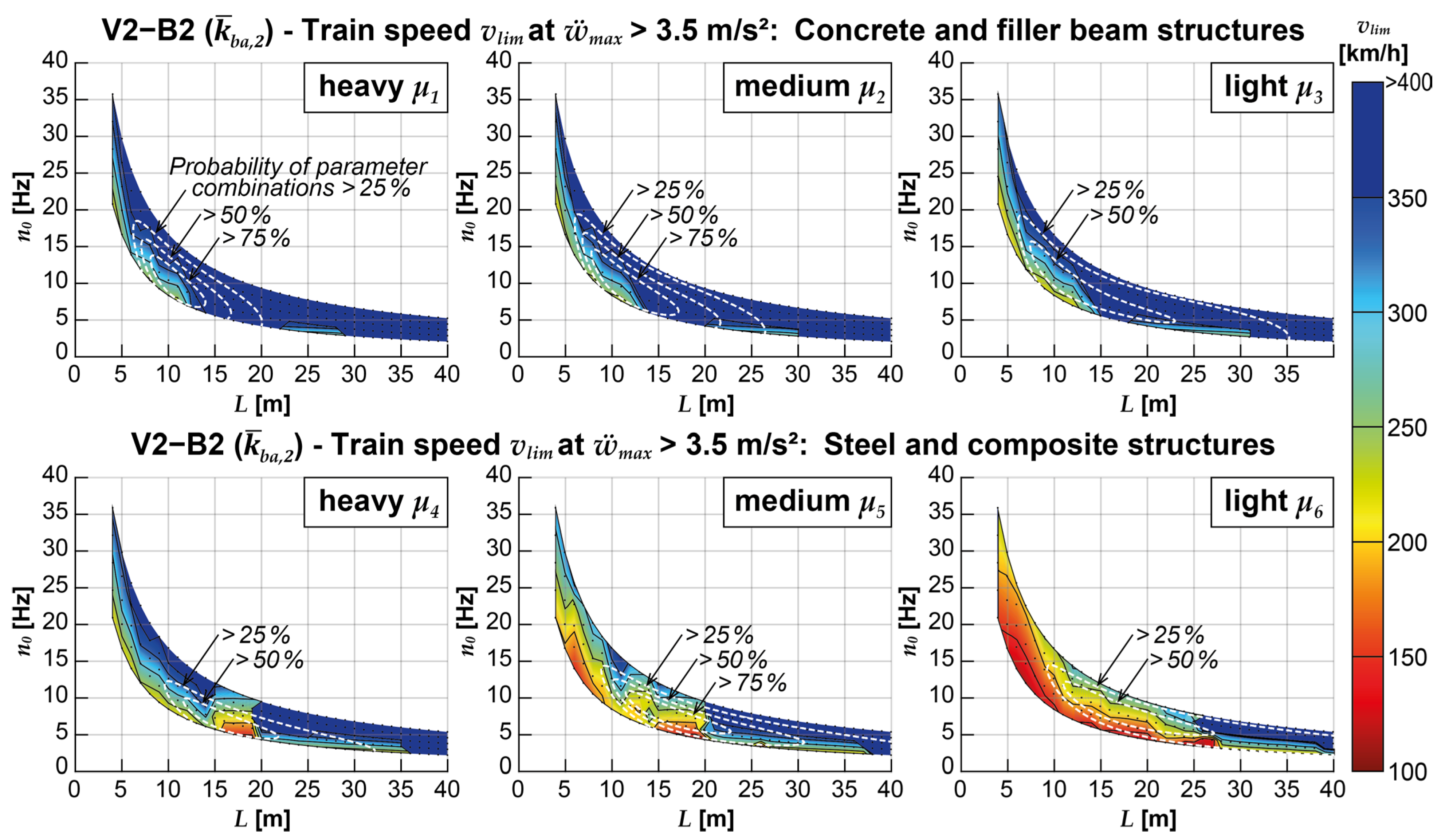 Applsci 13 08746 g014 Applsci 13 08746 g014
