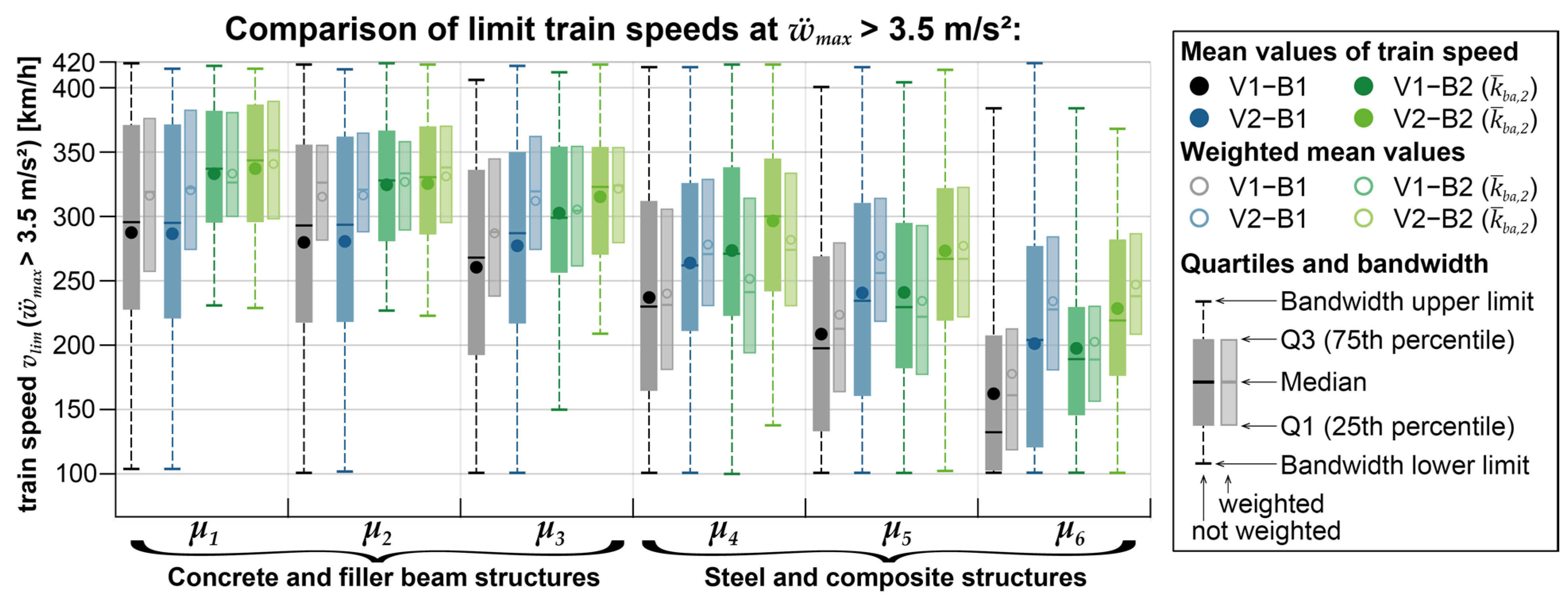 Applsci 13 08746 g016 Applsci 13 08746 g016