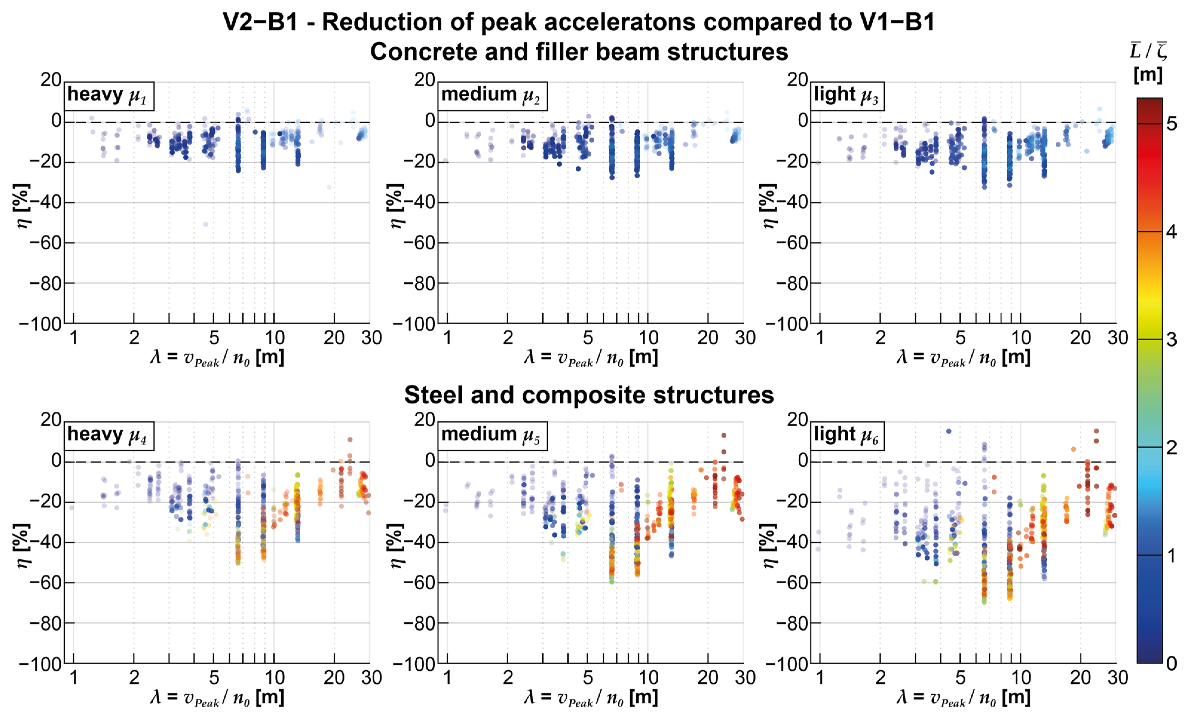 Applsci 13 08746 g018 Applsci 13 08746 g018