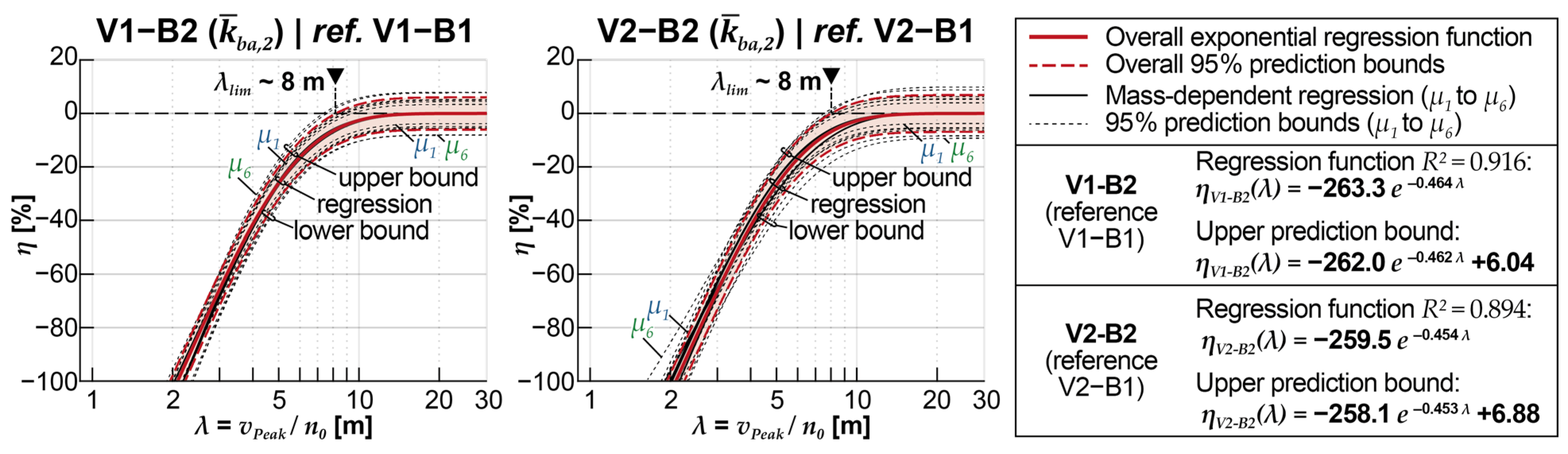 Applsci 13 08746 g020 Applsci 13 08746 g020