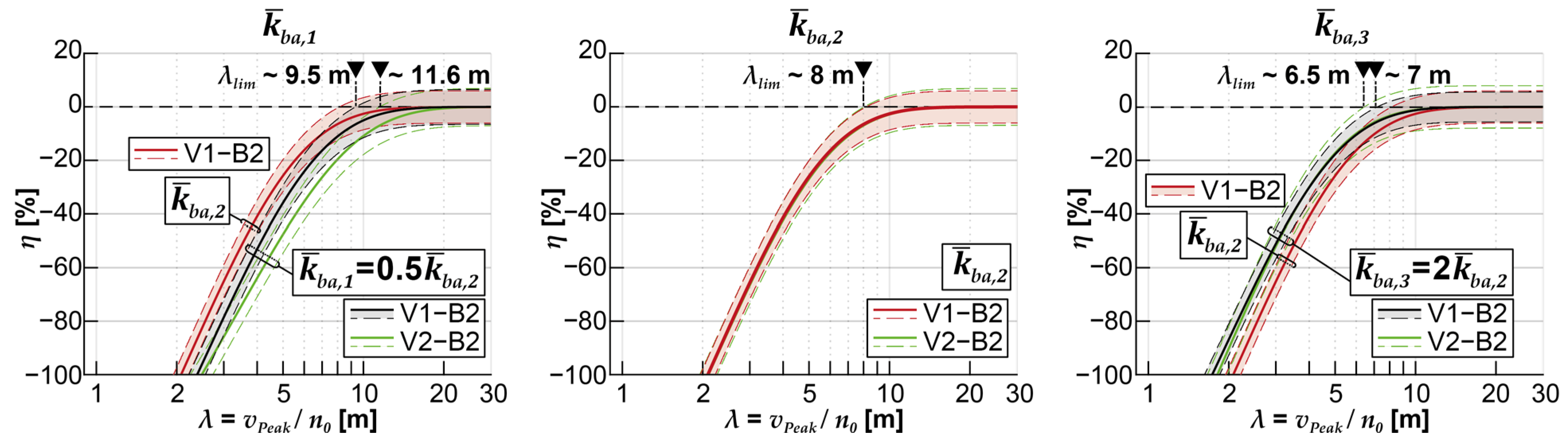 Applsci 13 08746 g021 Applsci 13 08746 g021