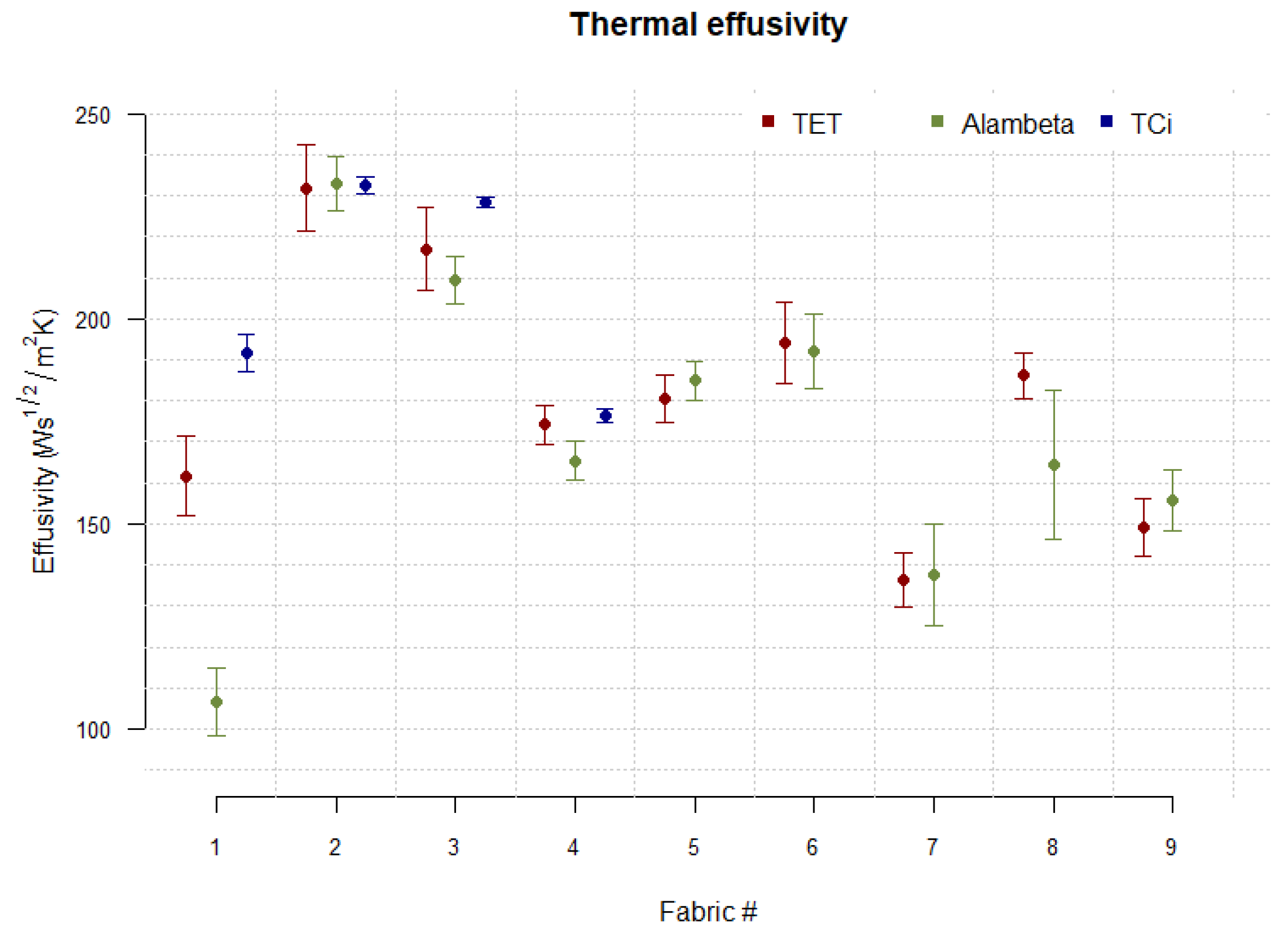 Applsci 13 08749 g004 Applsci 13 08749 g004