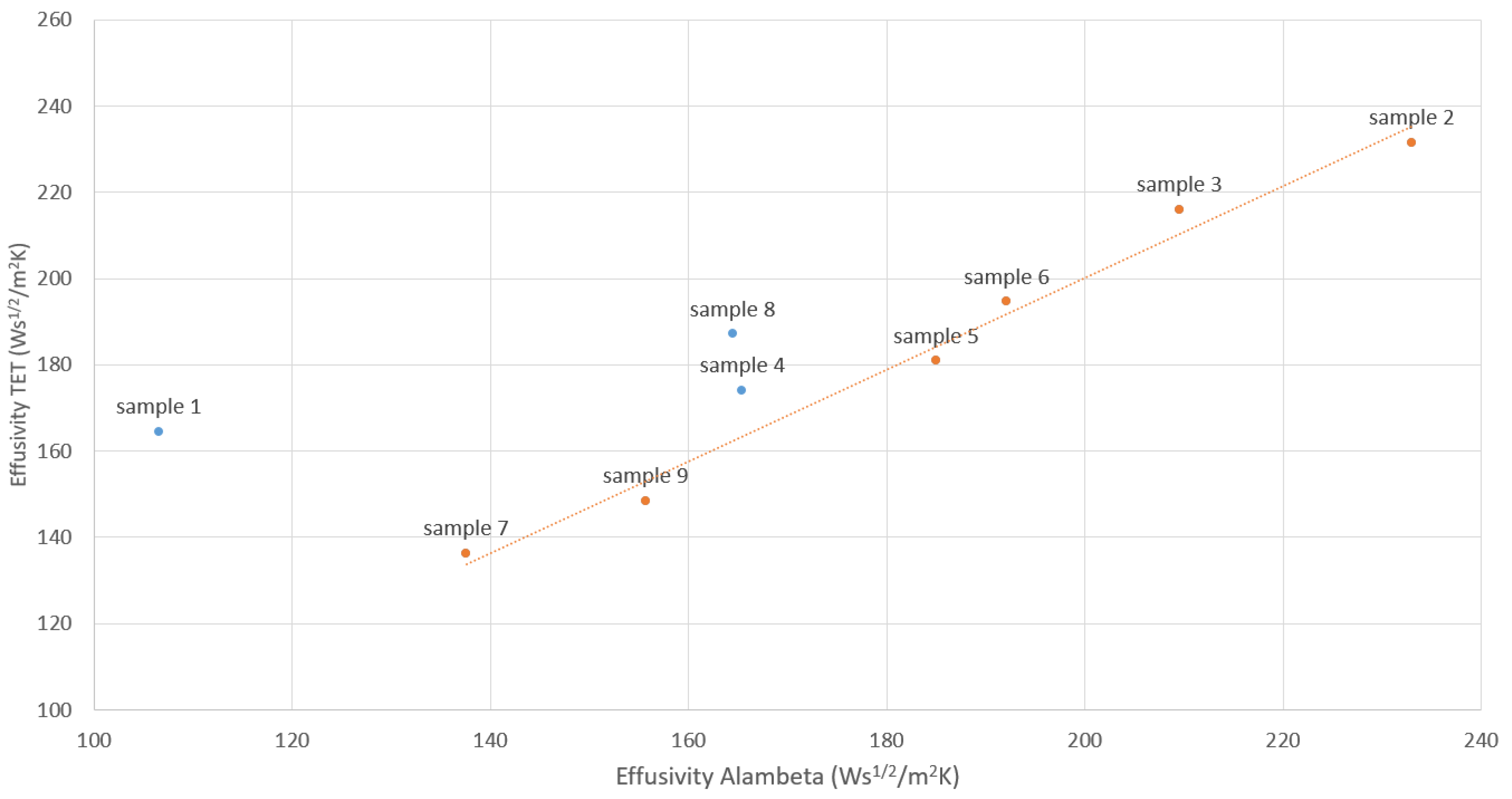 Applsci 13 08749 g005 Applsci 13 08749 g005