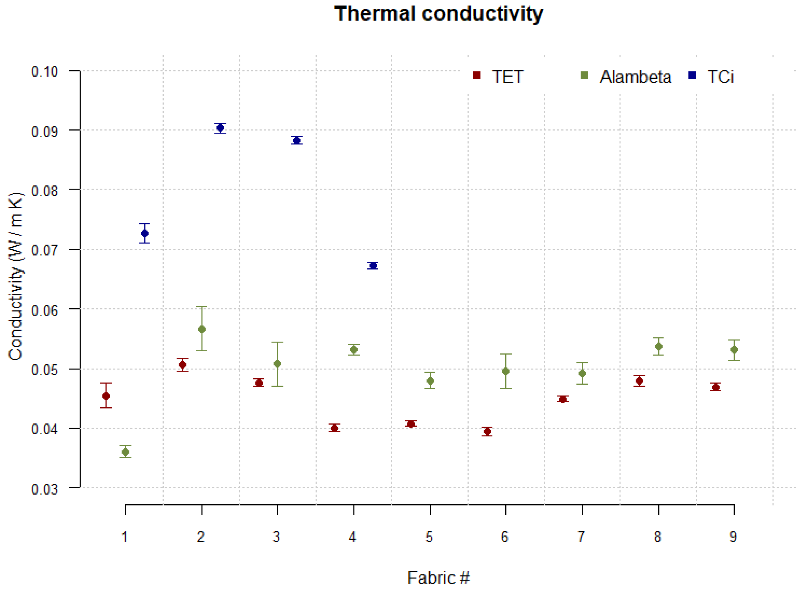 Applsci 13 08749 g006 Applsci 13 08749 g006