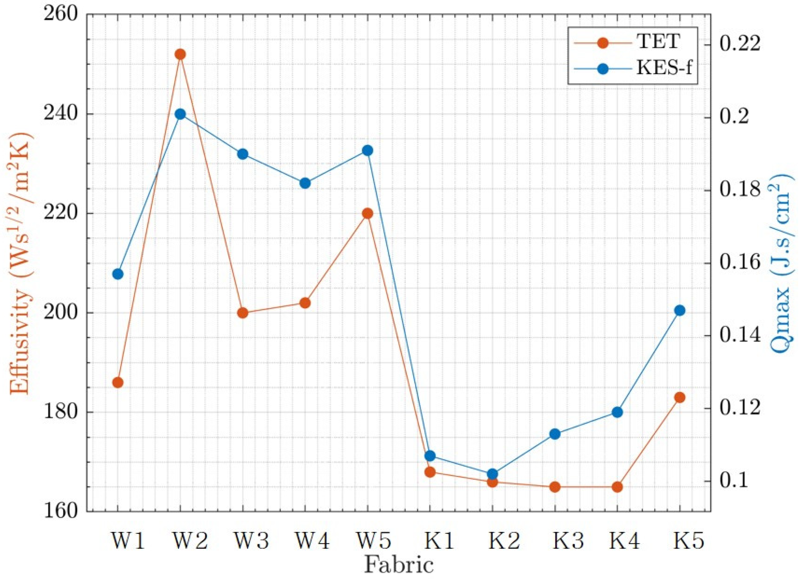 Applsci 13 08749 g007 Applsci 13 08749 g007