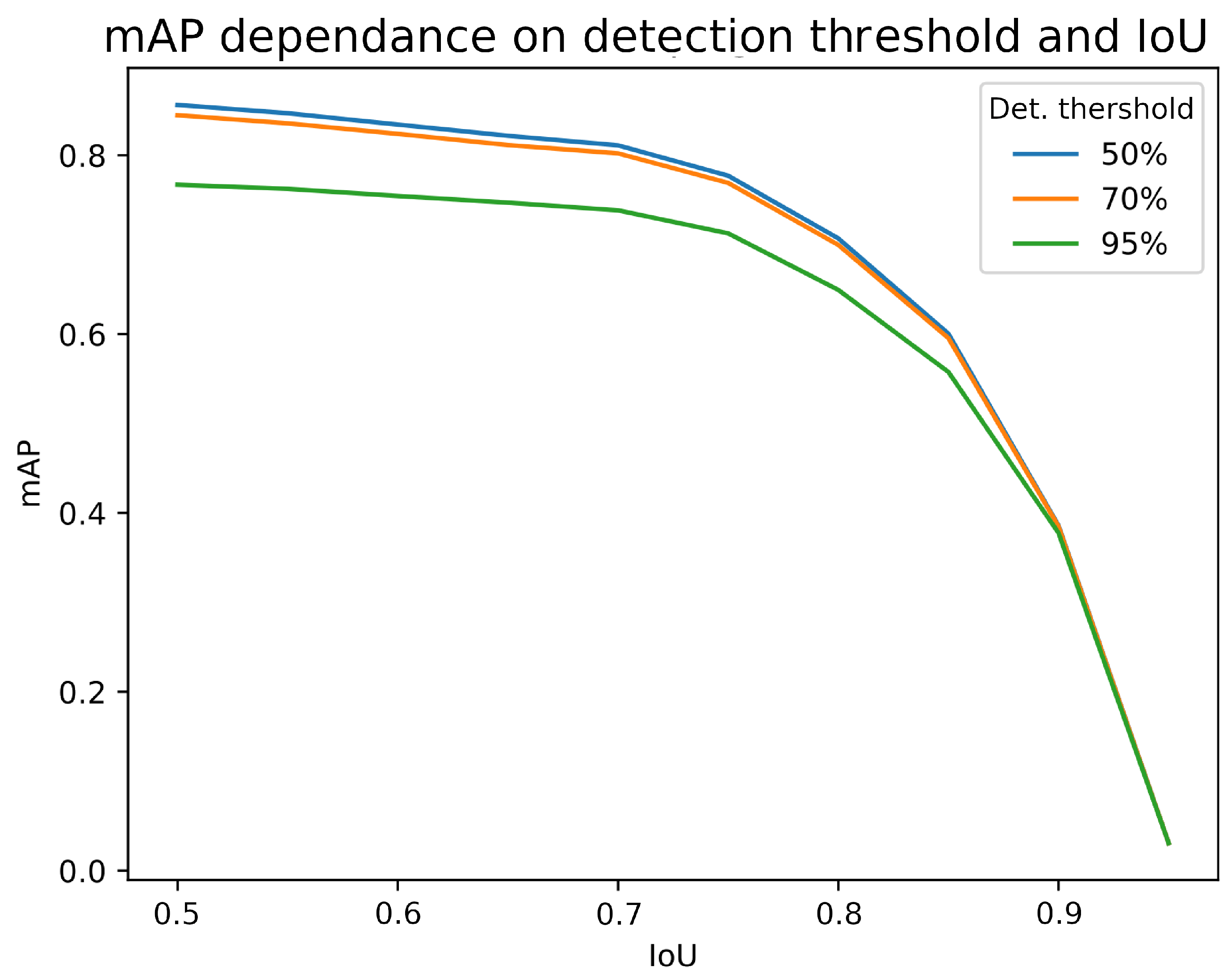 Applsci 13 08751 g006