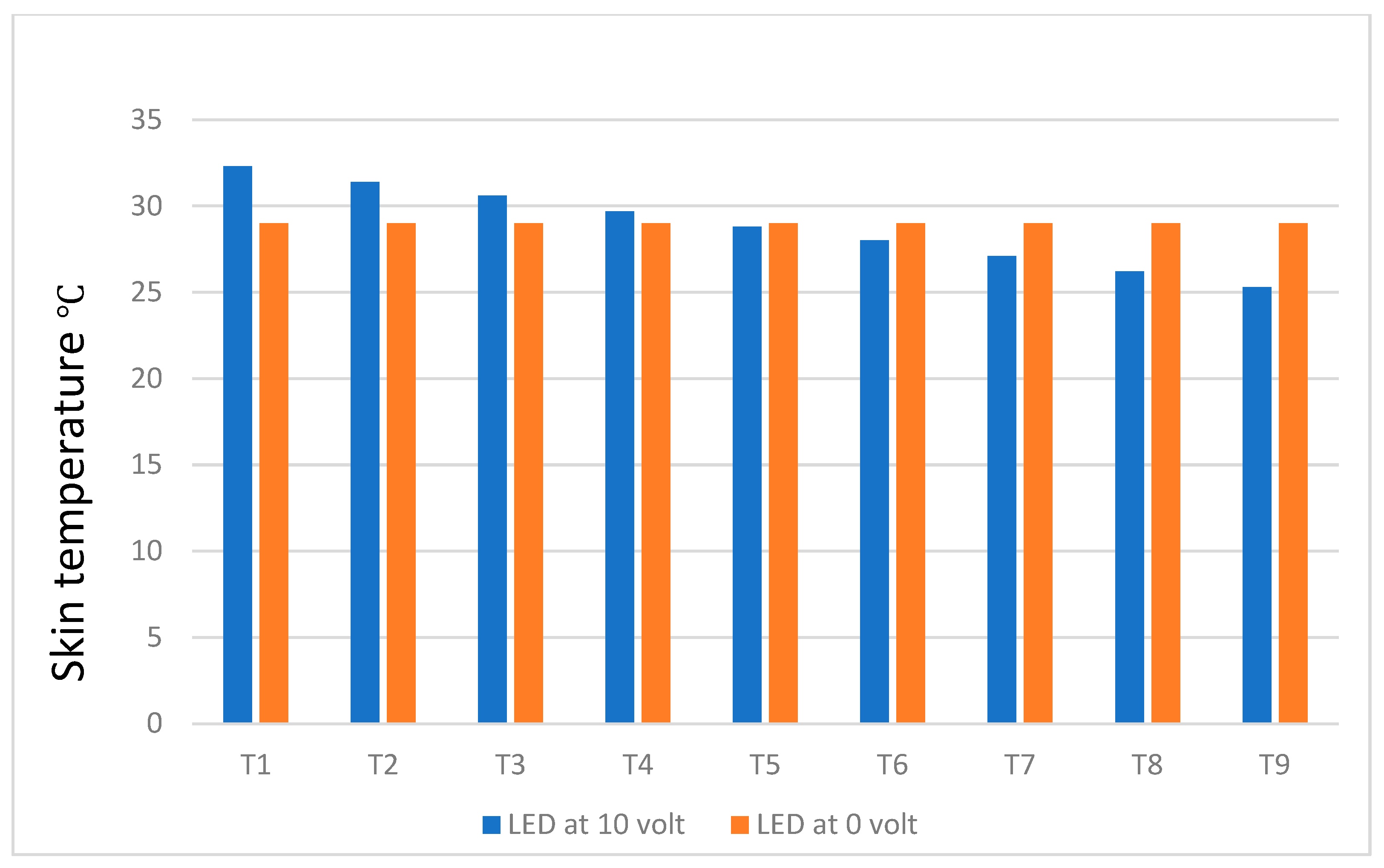Applsci 13 08752 g011