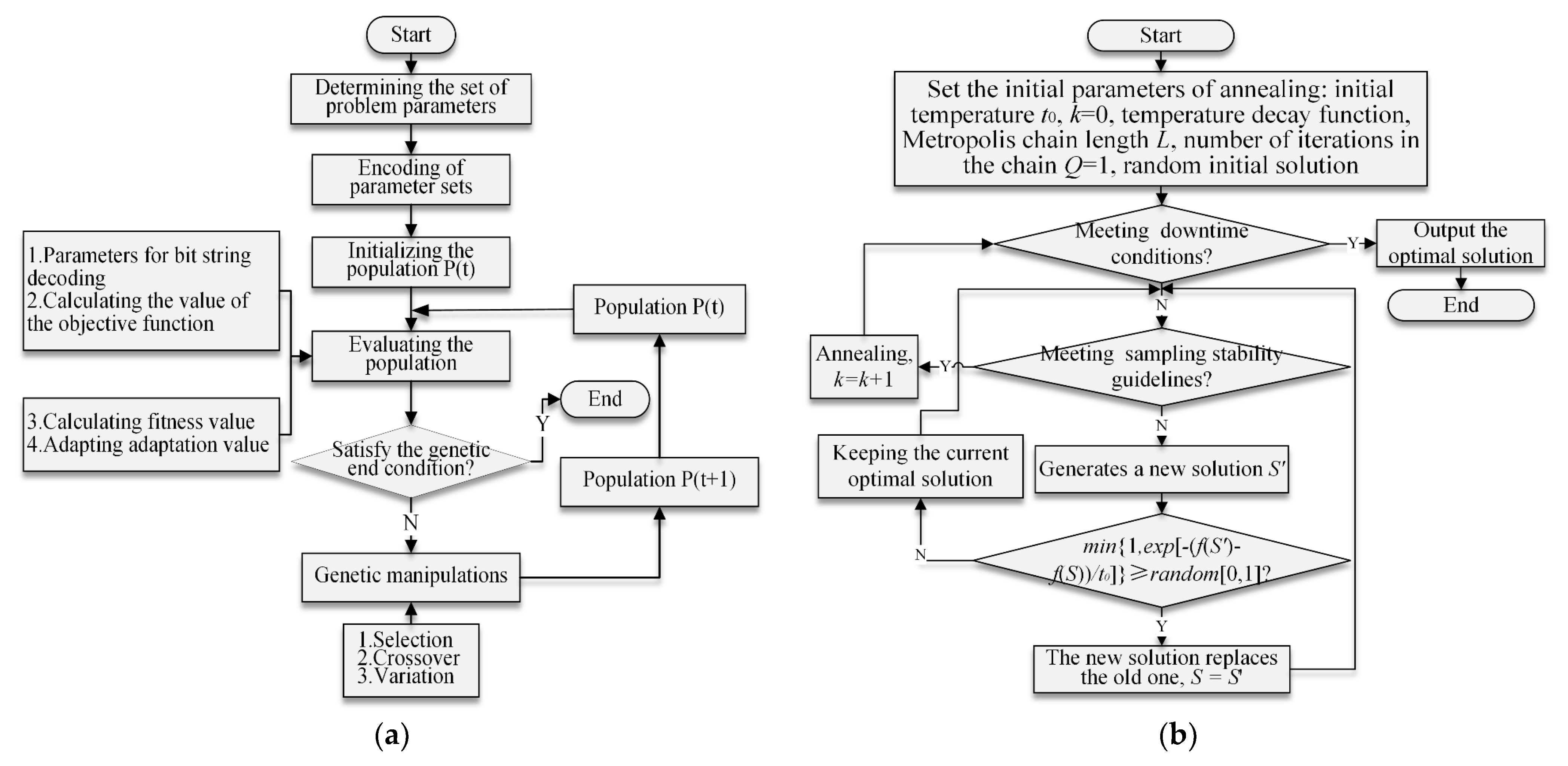 Applsci 13 08753 g001 Applsci 13 08753 g001