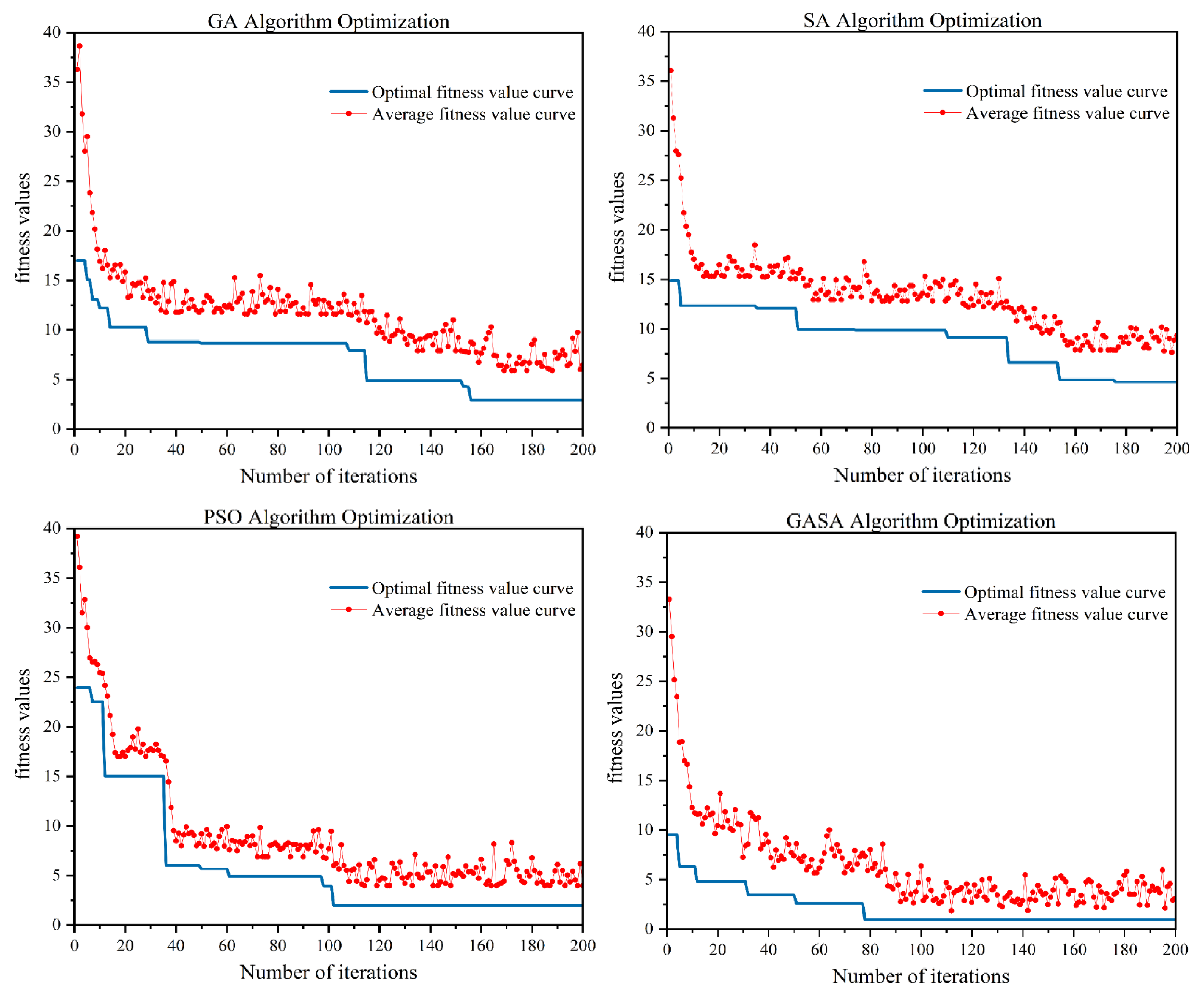 Applsci 13 08753 g004 Applsci 13 08753 g004