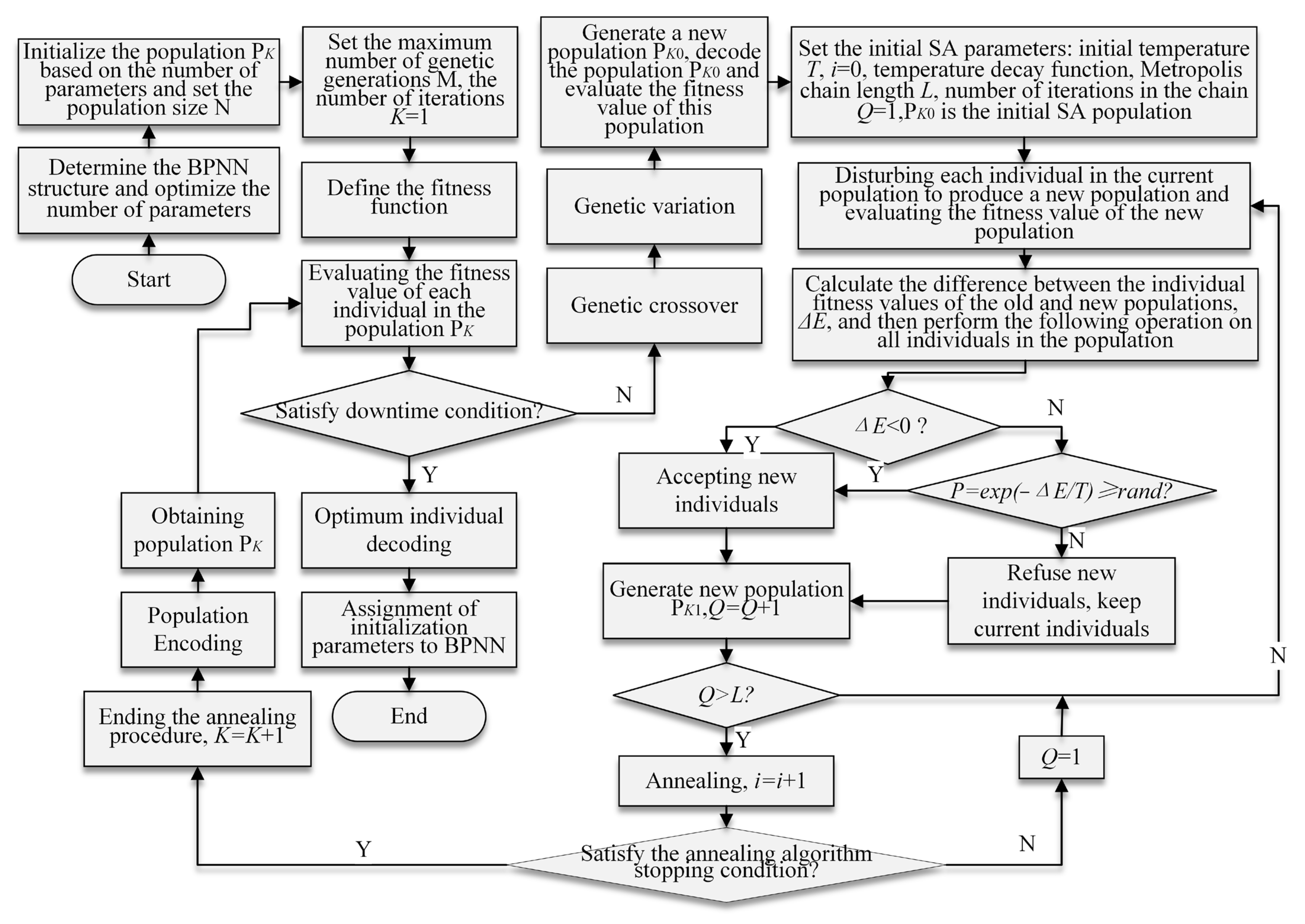 Applsci 13 08753 g006 Applsci 13 08753 g006