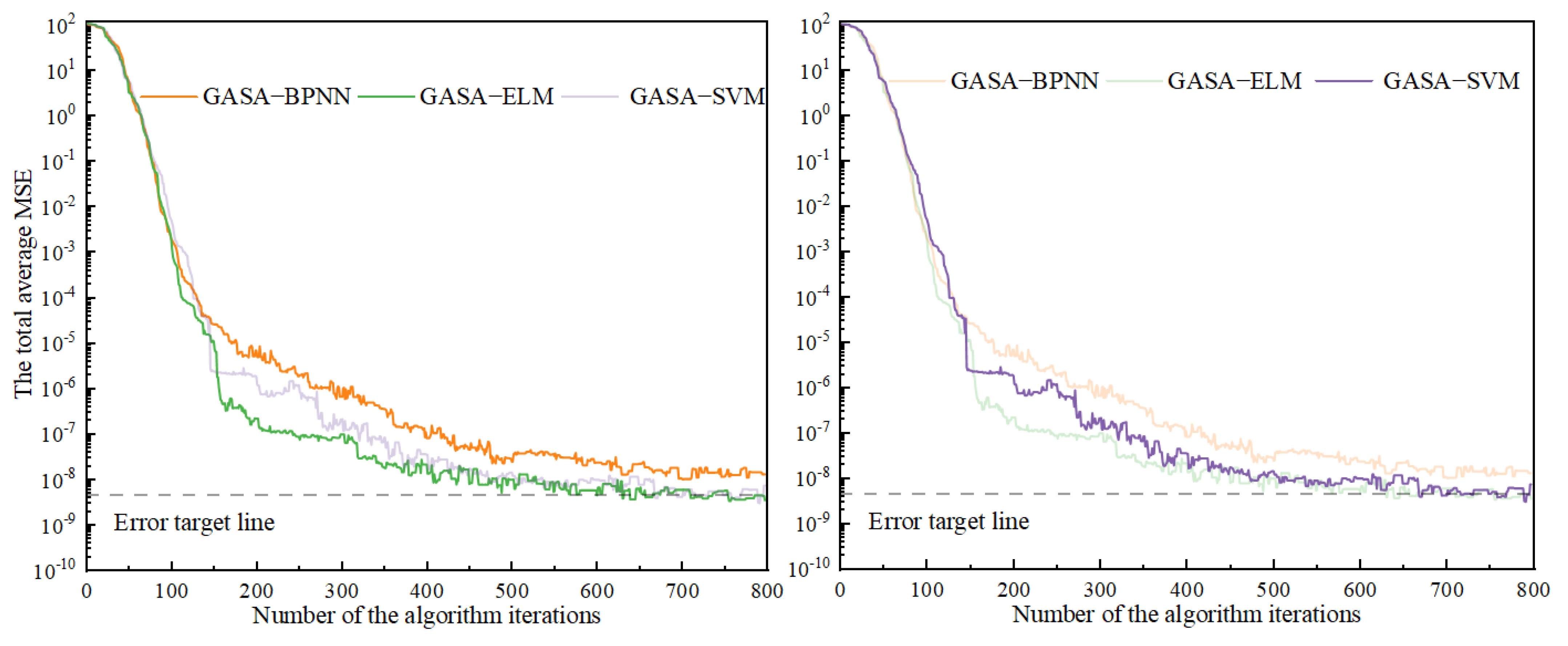 Applsci 13 08753 g013 Applsci 13 08753 g013