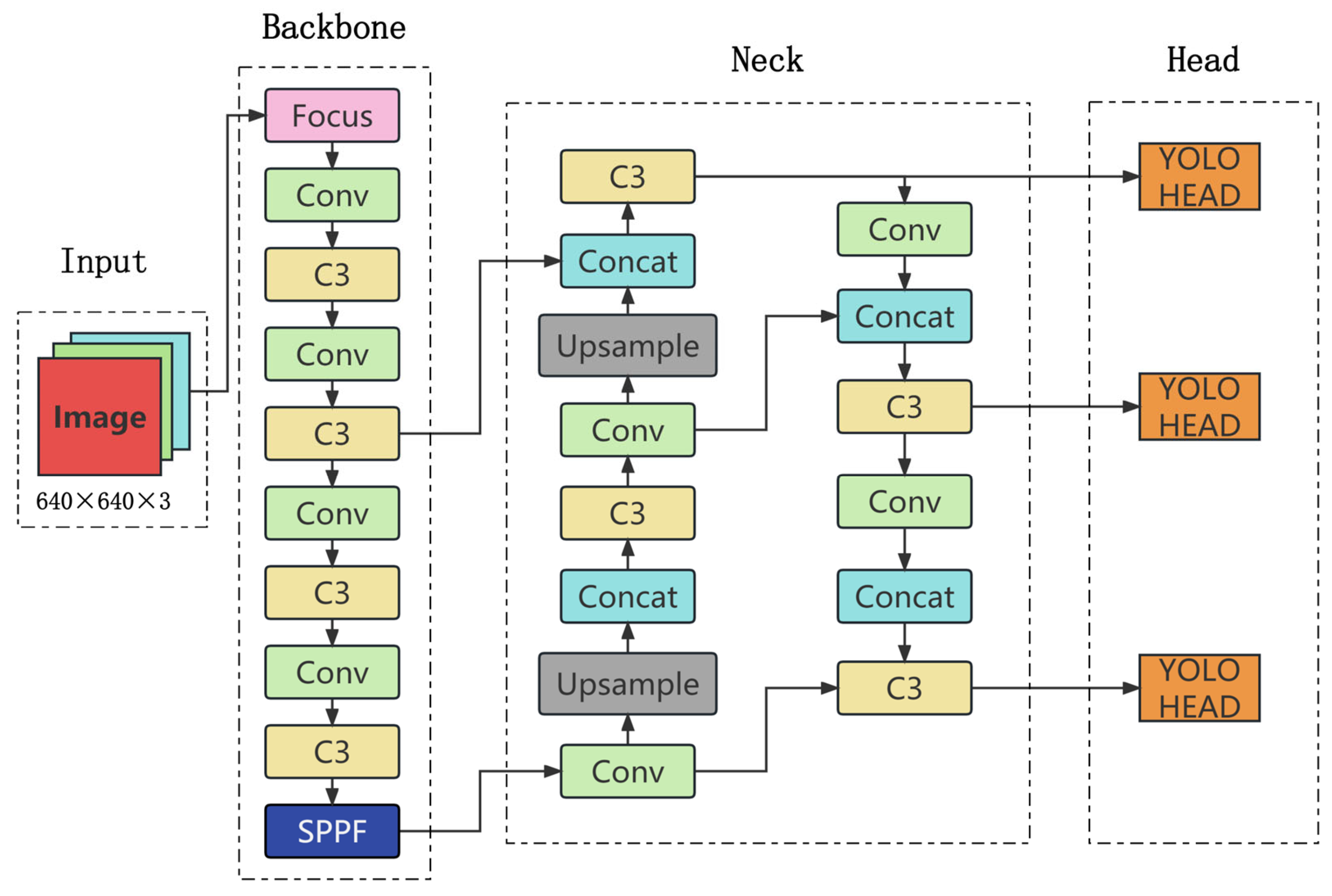 Applsci 13 08754 g002 Applsci 13 08754 g002