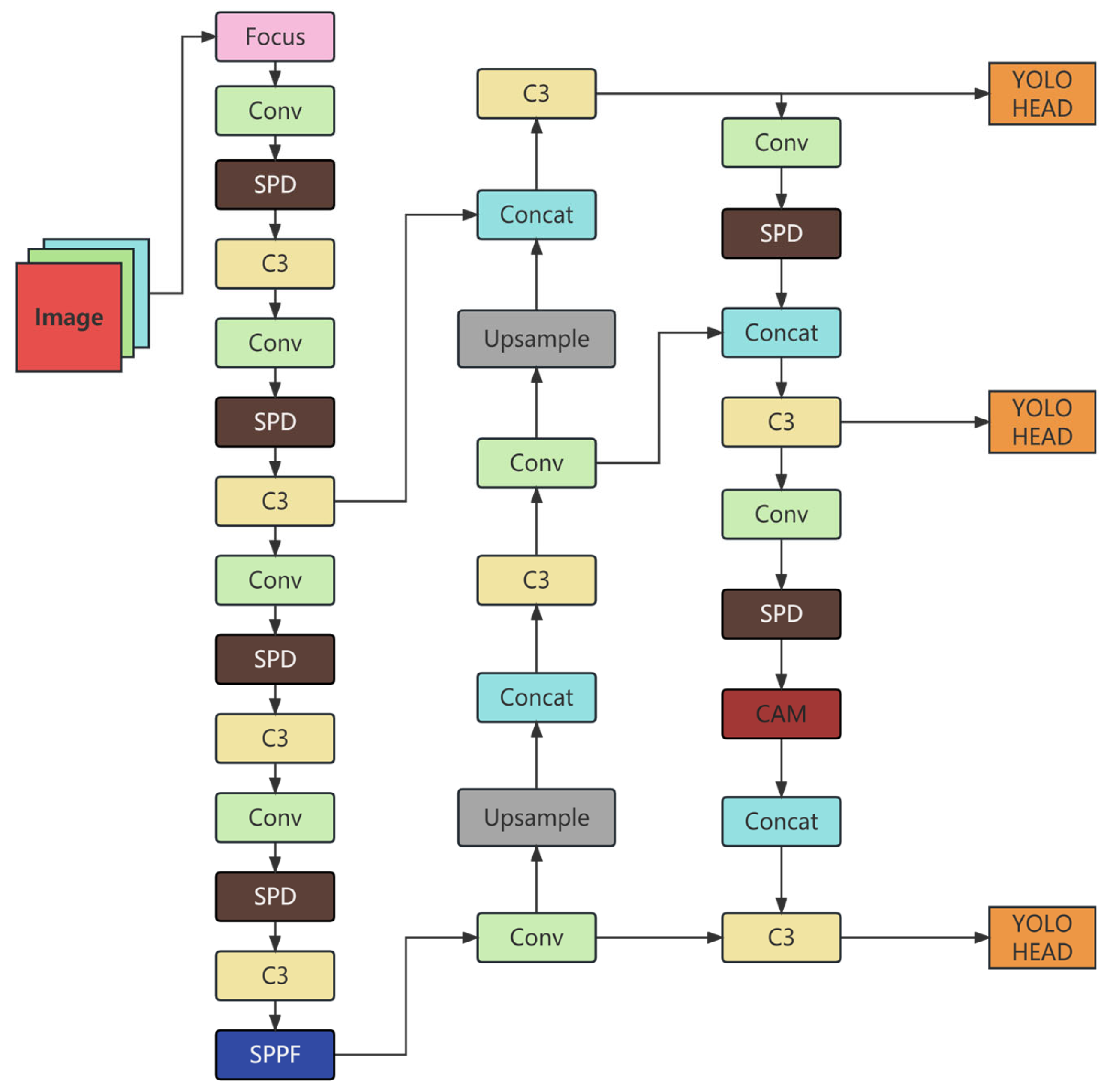 Applsci 13 08754 g008 Applsci 13 08754 g008