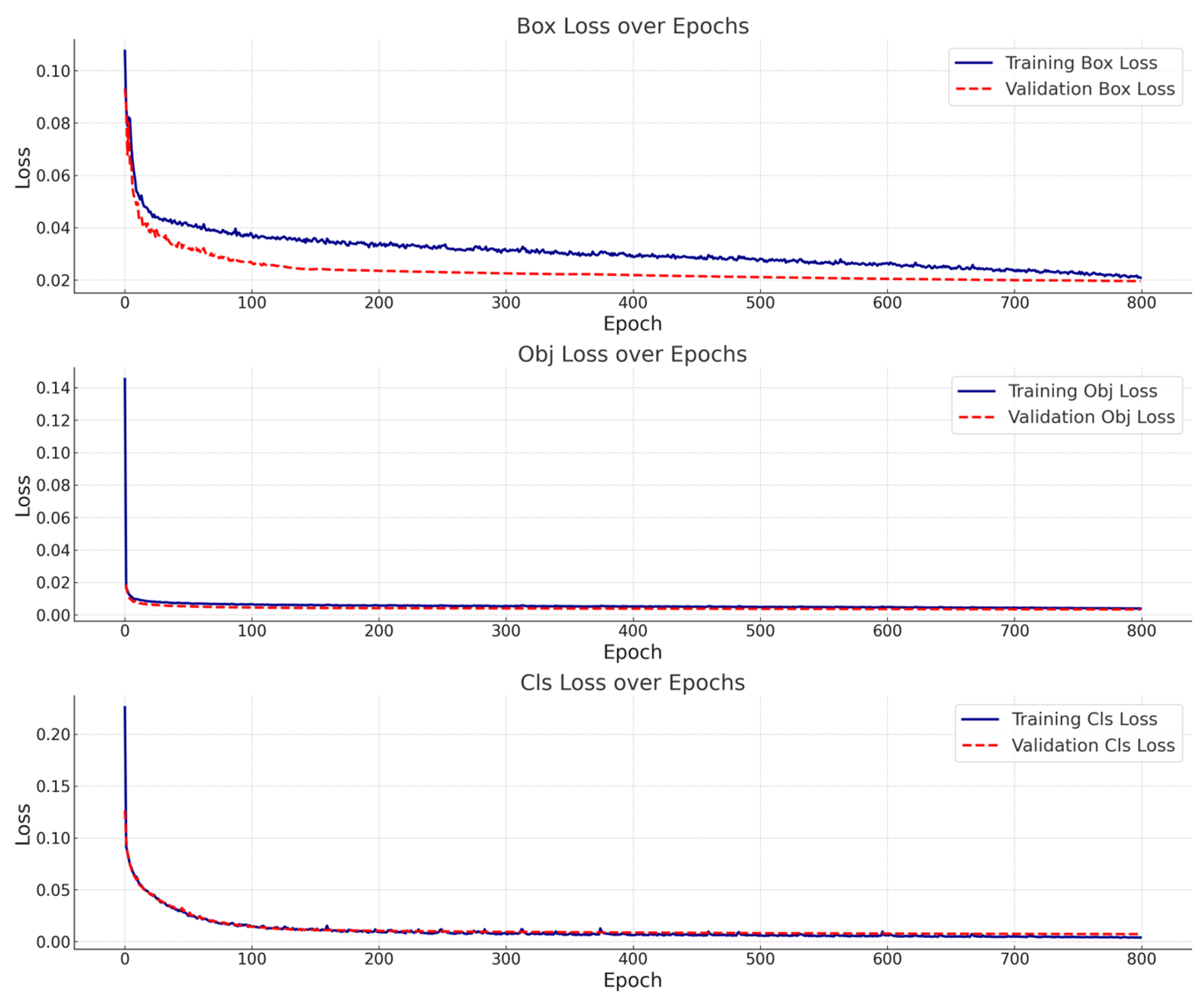 Applsci 13 08754 g012 Applsci 13 08754 g012